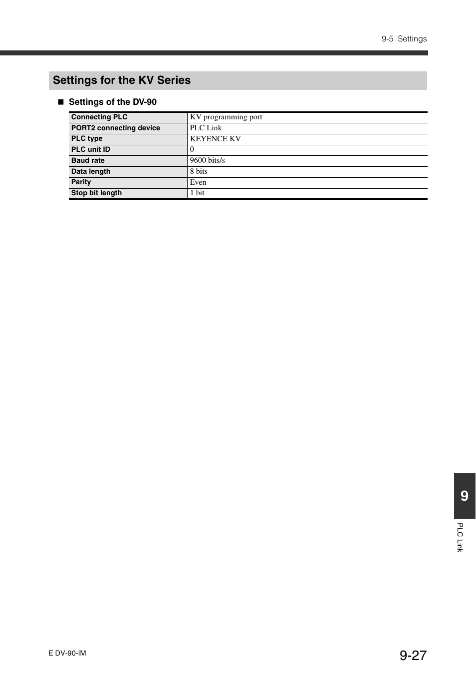 Settings for the kv series, Settings for the kv series -27 | KEYENCE DV-90 User Manual | Page 227 / 262