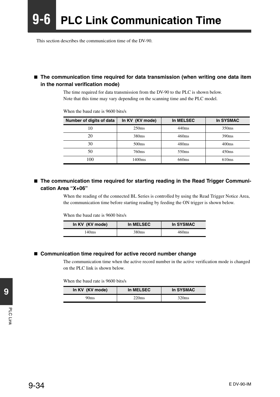 6 plc link communication time, Plc link communication time -34, Plc link communication time | KEYENCE DV-90 User Manual | Page 234 / 262