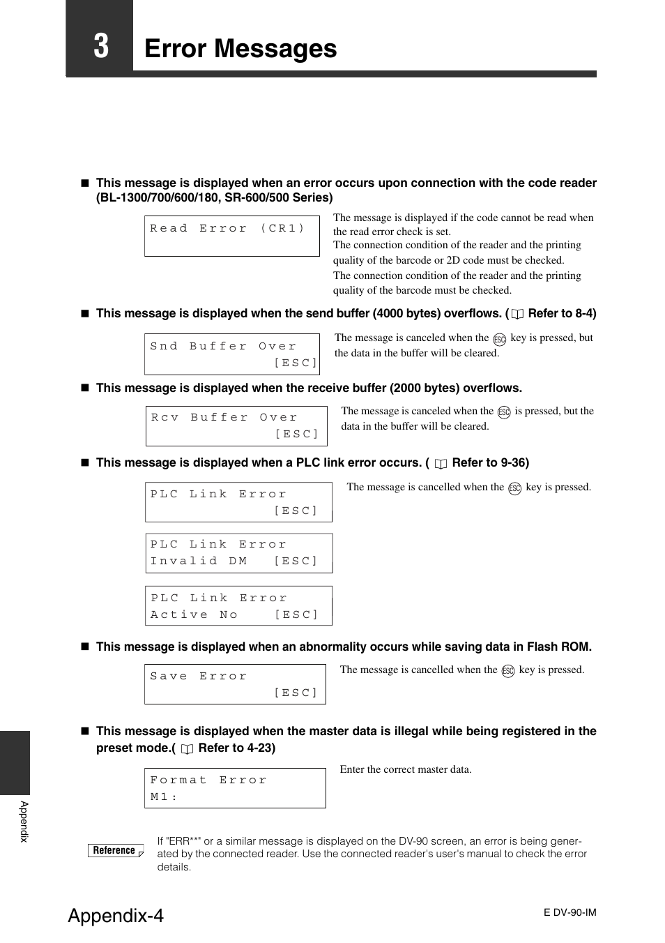 3 error messages, Error messages, Appendix-4 | KEYENCE DV-90 User Manual | Page 240 / 262