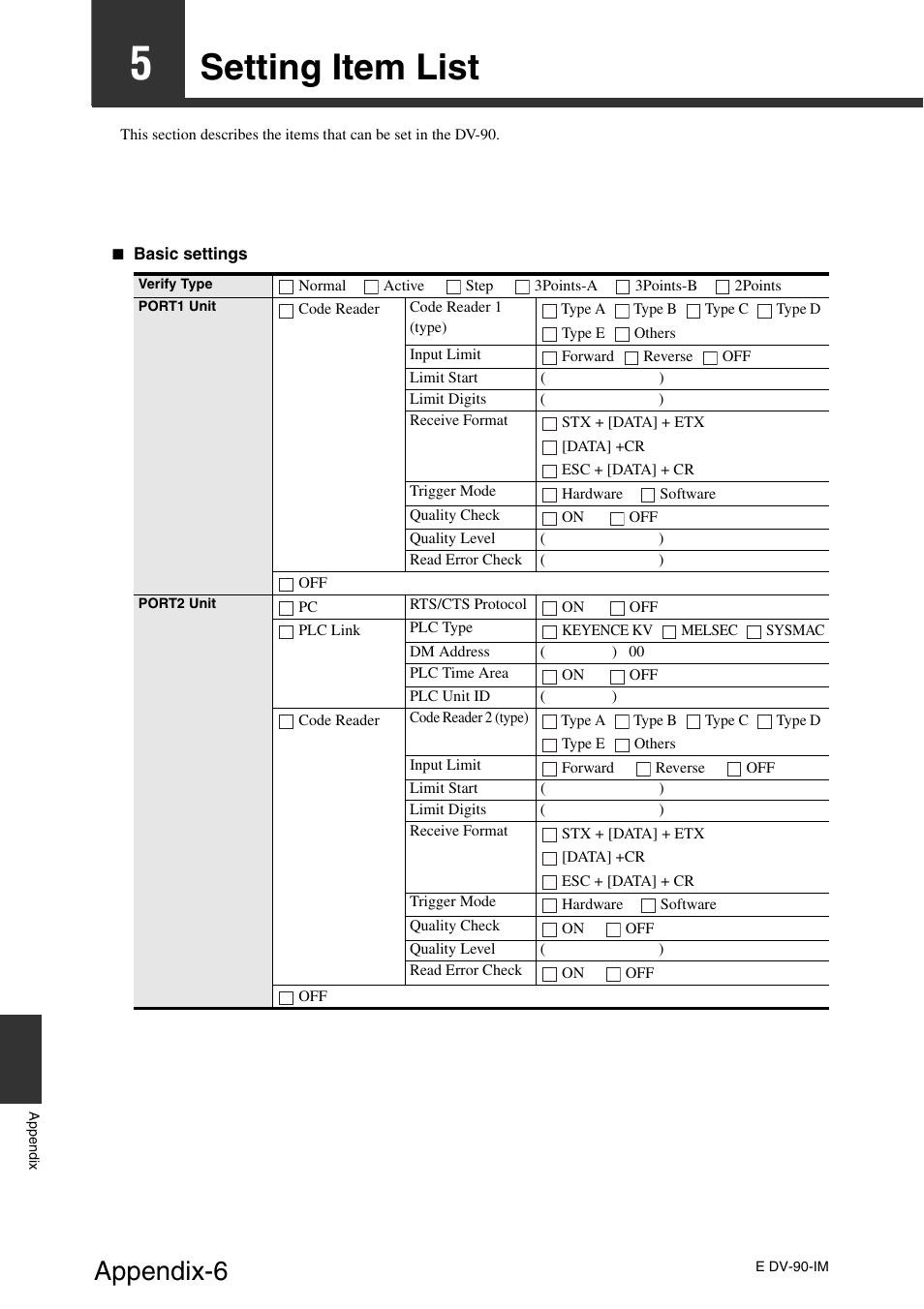 5 setting item list, Setting item list, Appendix-6 | KEYENCE DV-90 User Manual | Page 242 / 262