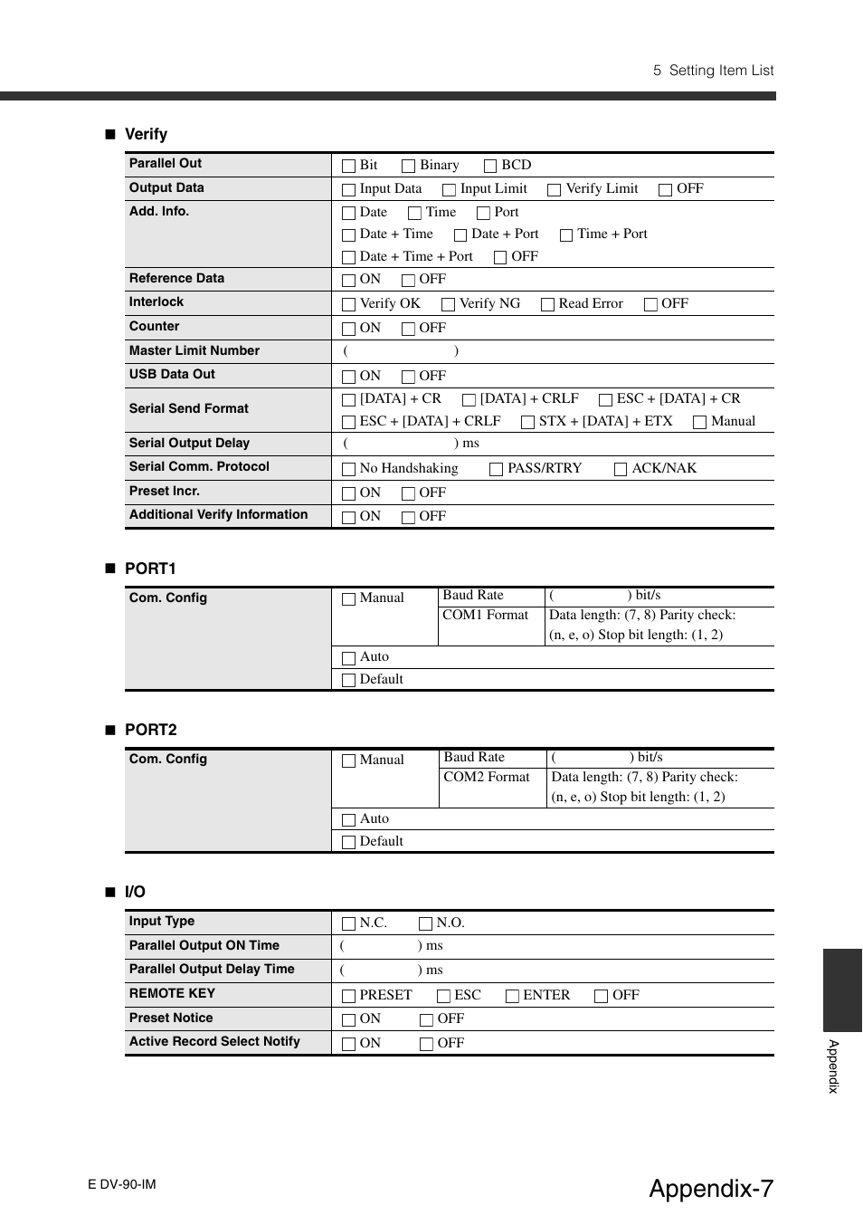 Appendix-7 | KEYENCE DV-90 User Manual | Page 243 / 262