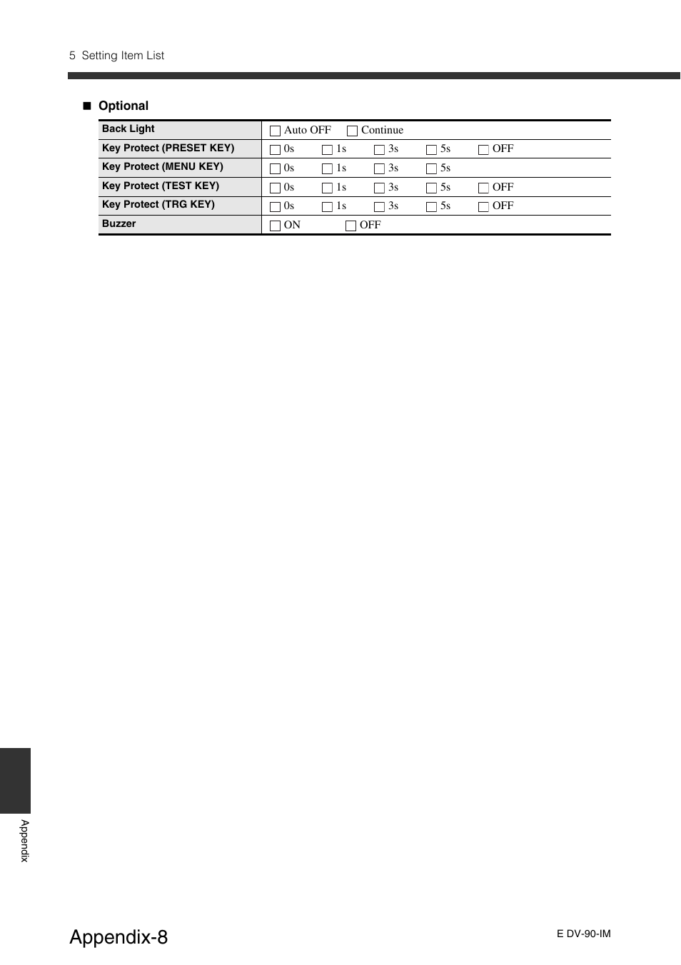 Appendix-8 | KEYENCE DV-90 User Manual | Page 244 / 262