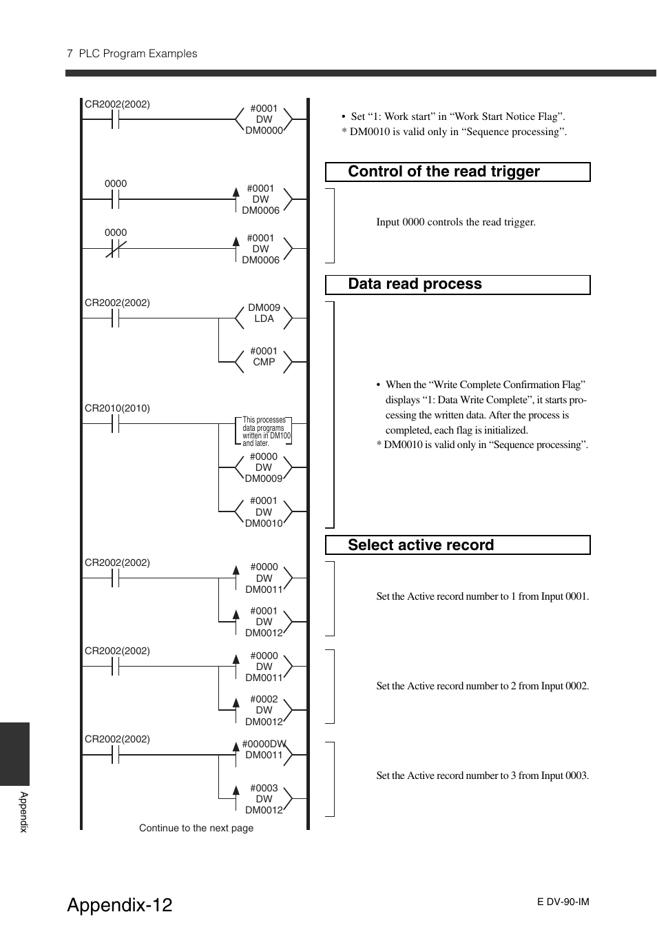 Appendix-12, Control of the read trigger, Data read process | Select active record | KEYENCE DV-90 User Manual | Page 248 / 262