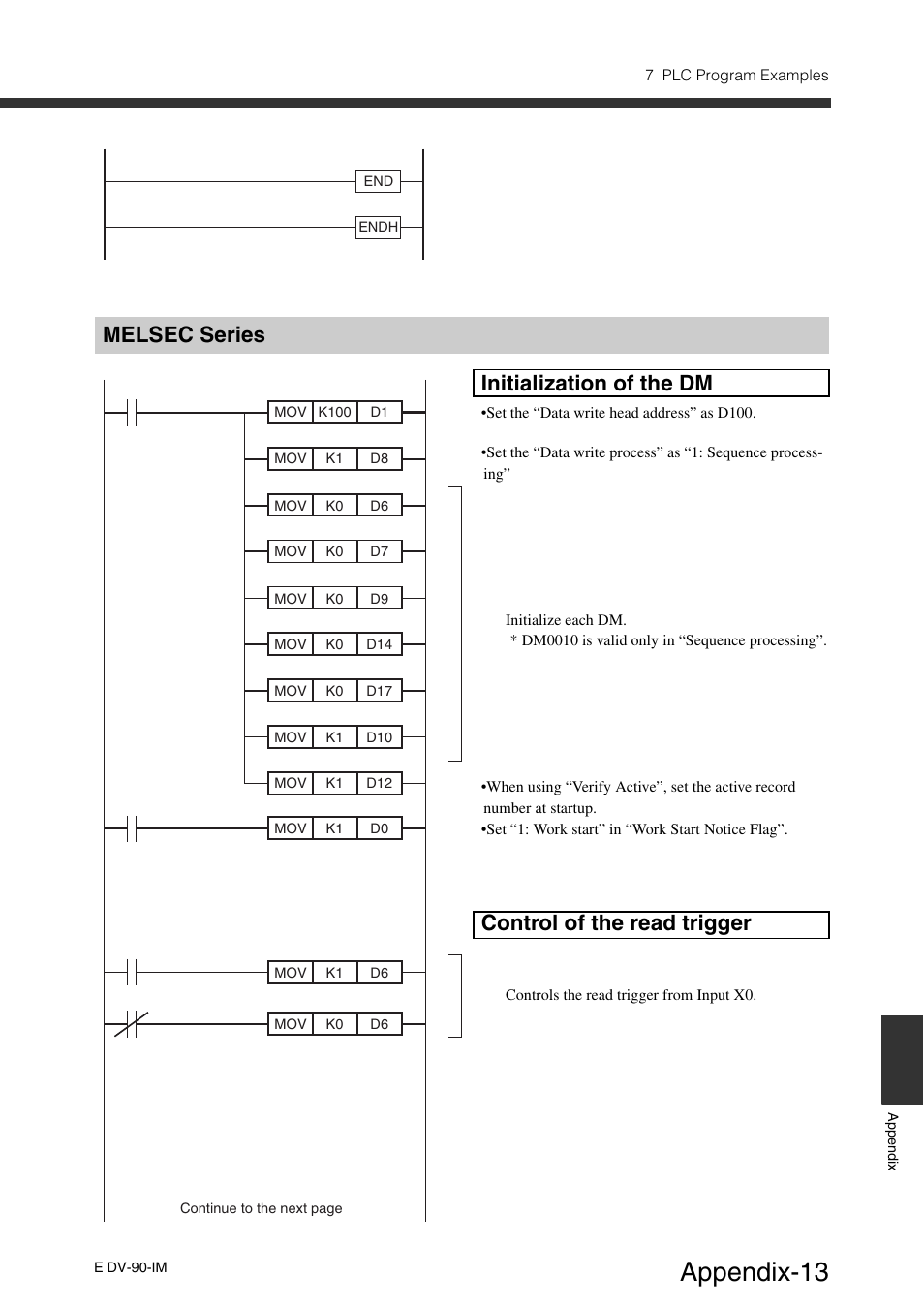 Melsec series, Appendix-13, Melsec series initialization of the dm | Control of the read trigger | KEYENCE DV-90 User Manual | Page 249 / 262