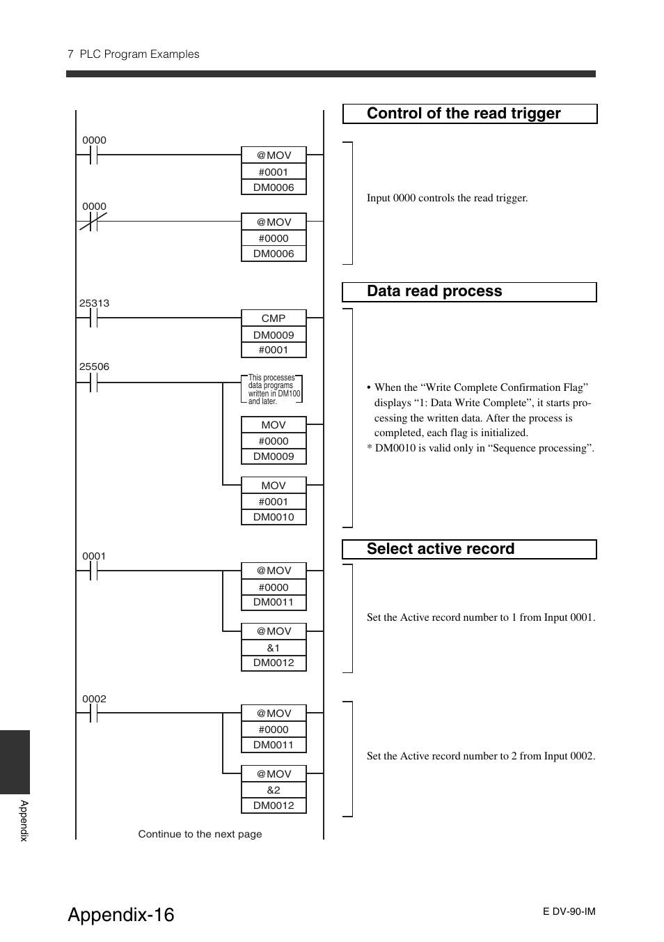 Appendix-16, Control of the read trigger, Data read process | Select active record | KEYENCE DV-90 User Manual | Page 252 / 262