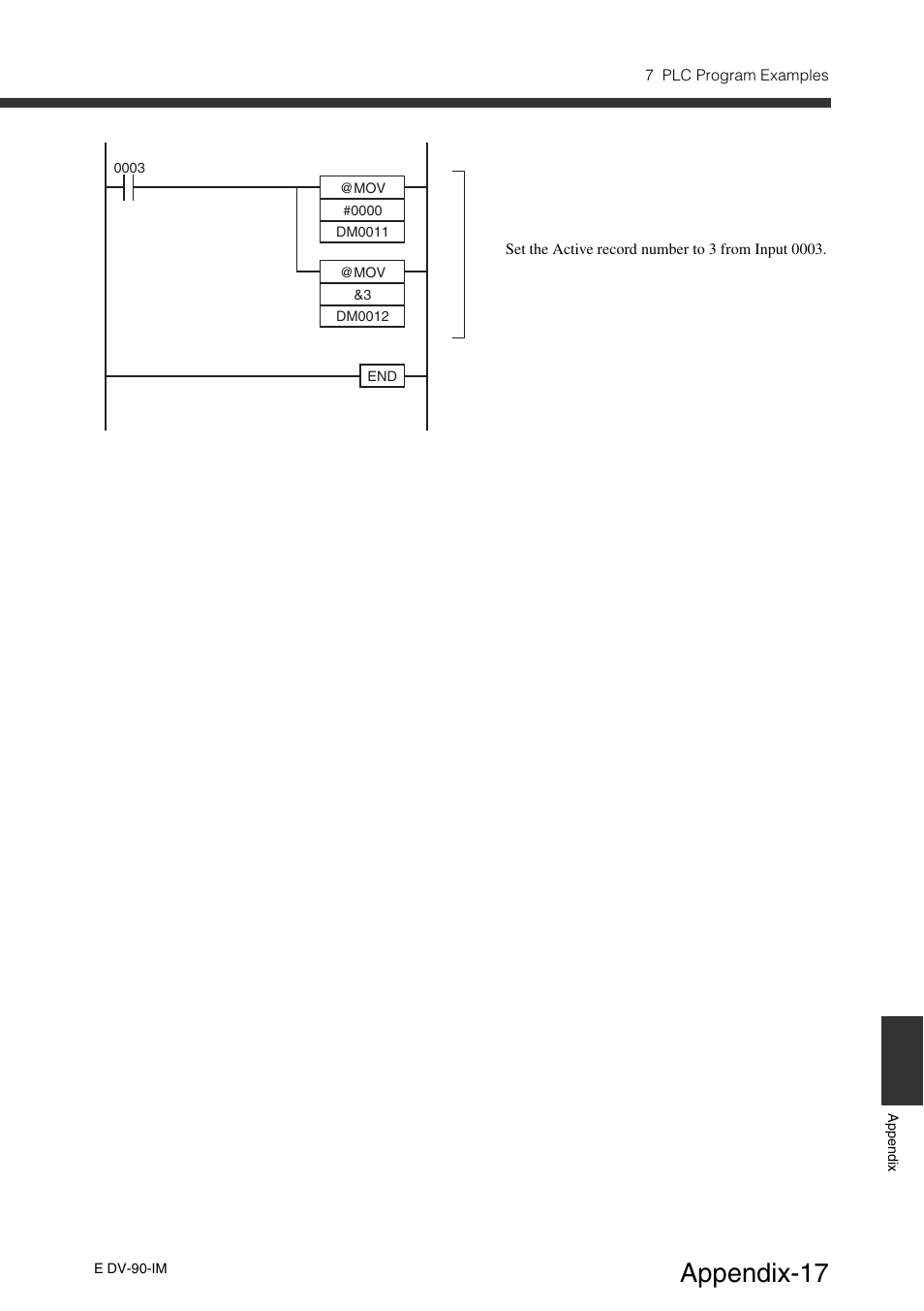 Appendix-17 | KEYENCE DV-90 User Manual | Page 253 / 262