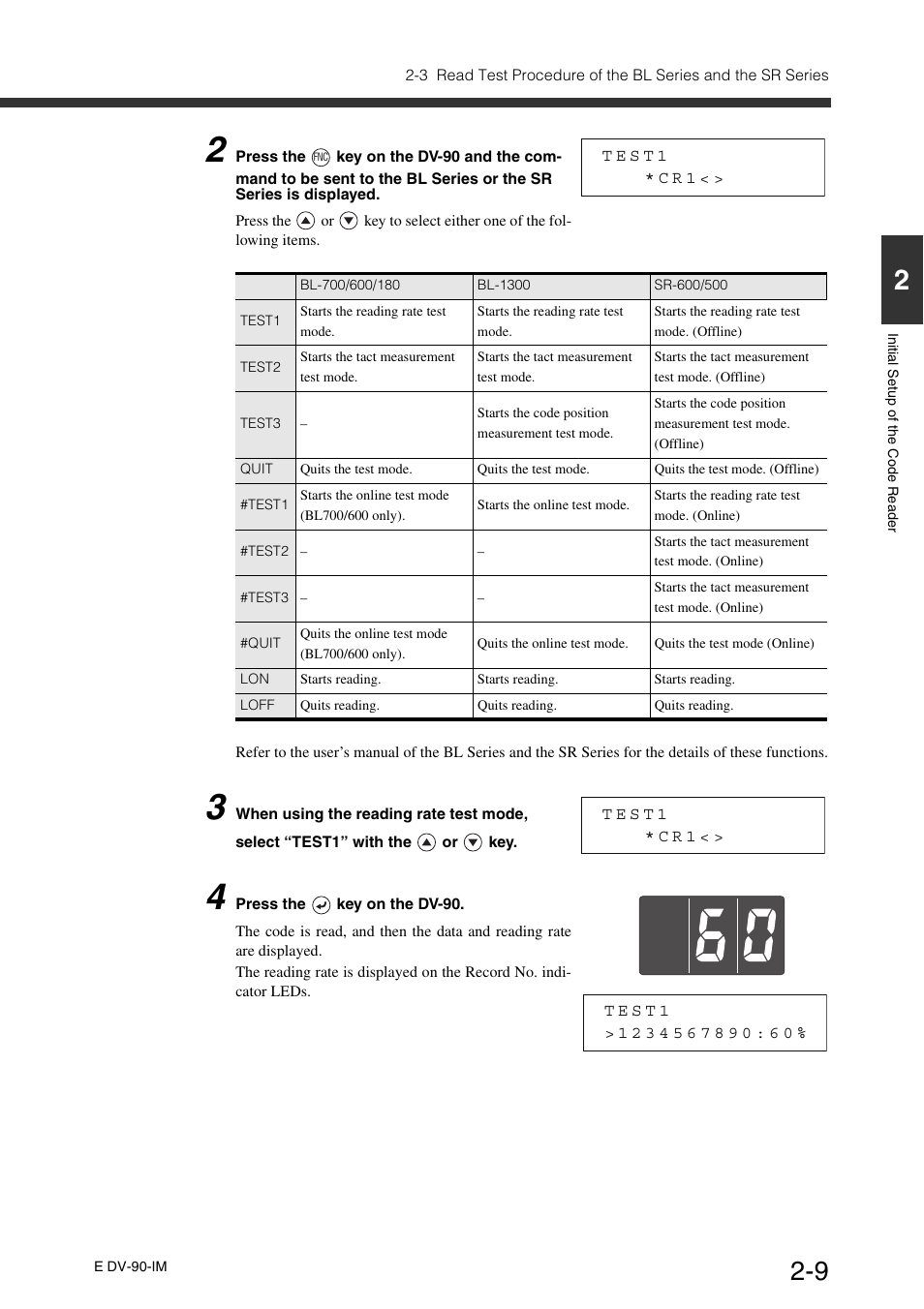 KEYENCE DV-90 User Manual | Page 33 / 262