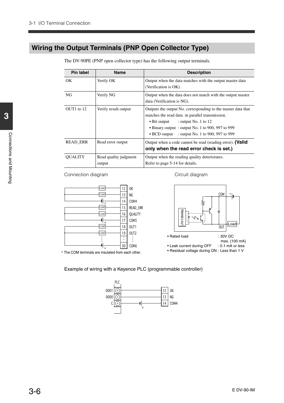 KEYENCE DV-90 User Manual | Page 40 / 262