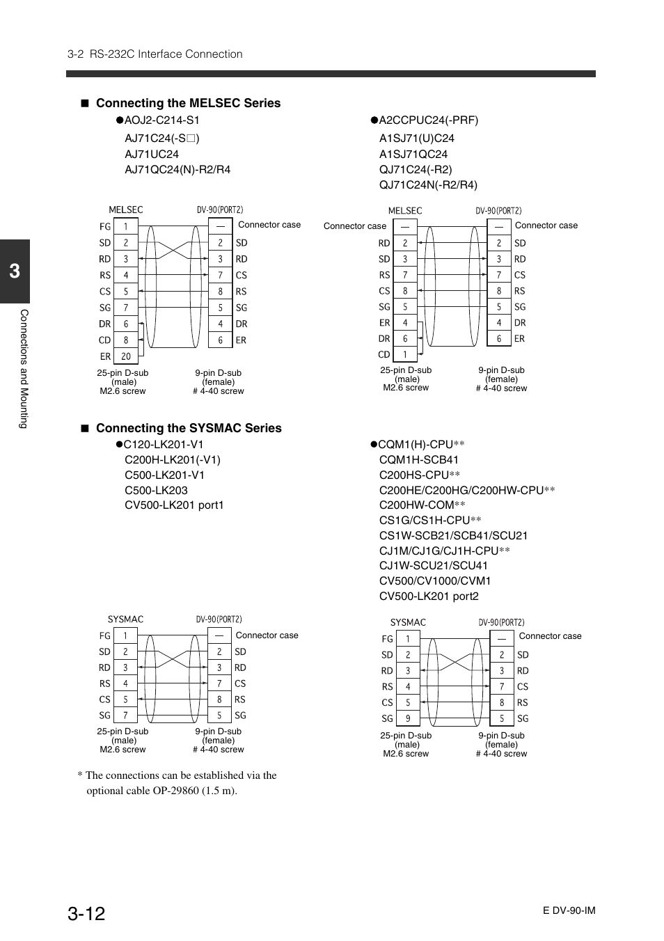 KEYENCE DV-90 User Manual | Page 46 / 262