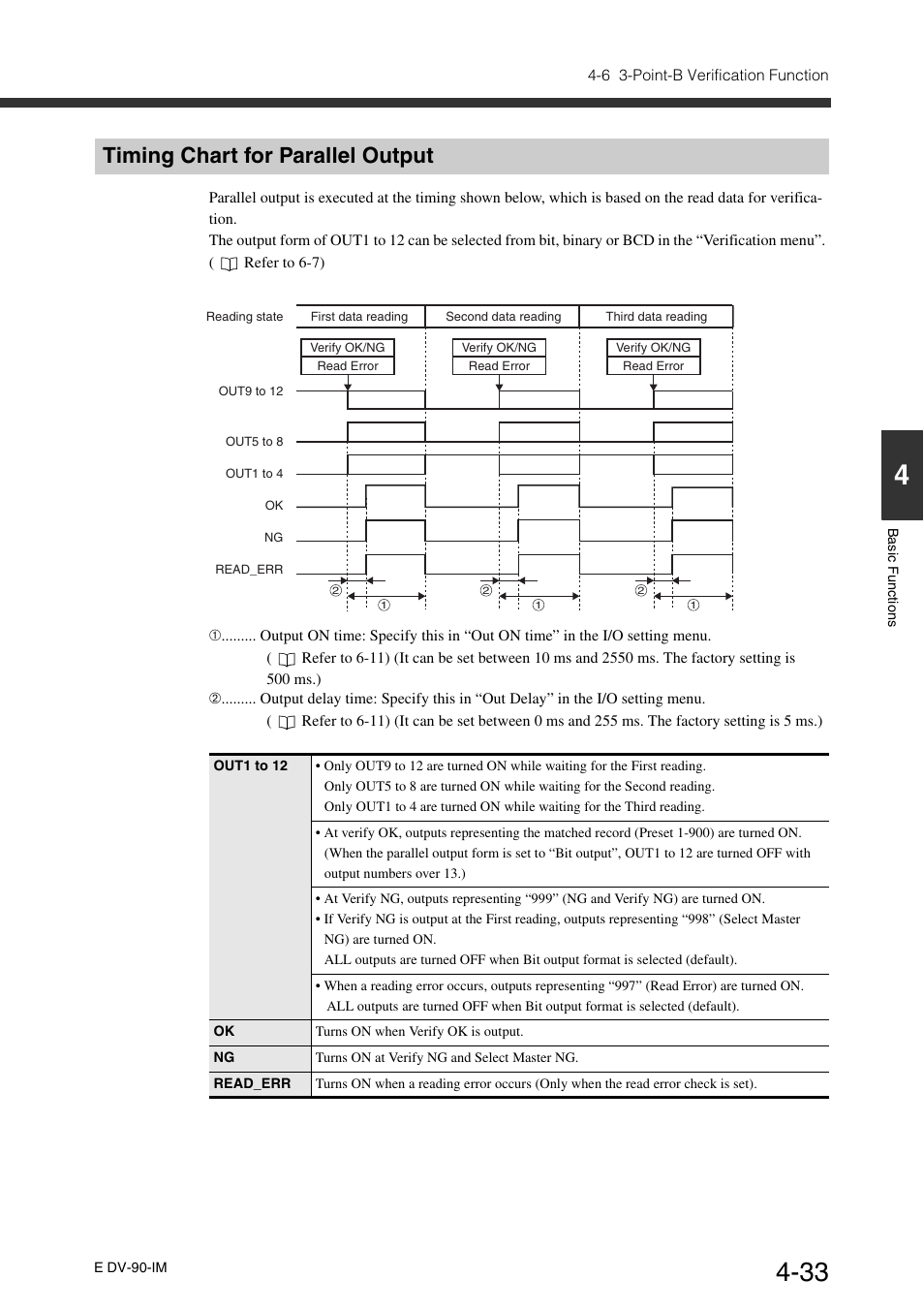 Timing chart for parallel output, Timing chart for parallel output -33 | KEYENCE DV-90 User Manual | Page 93 / 262