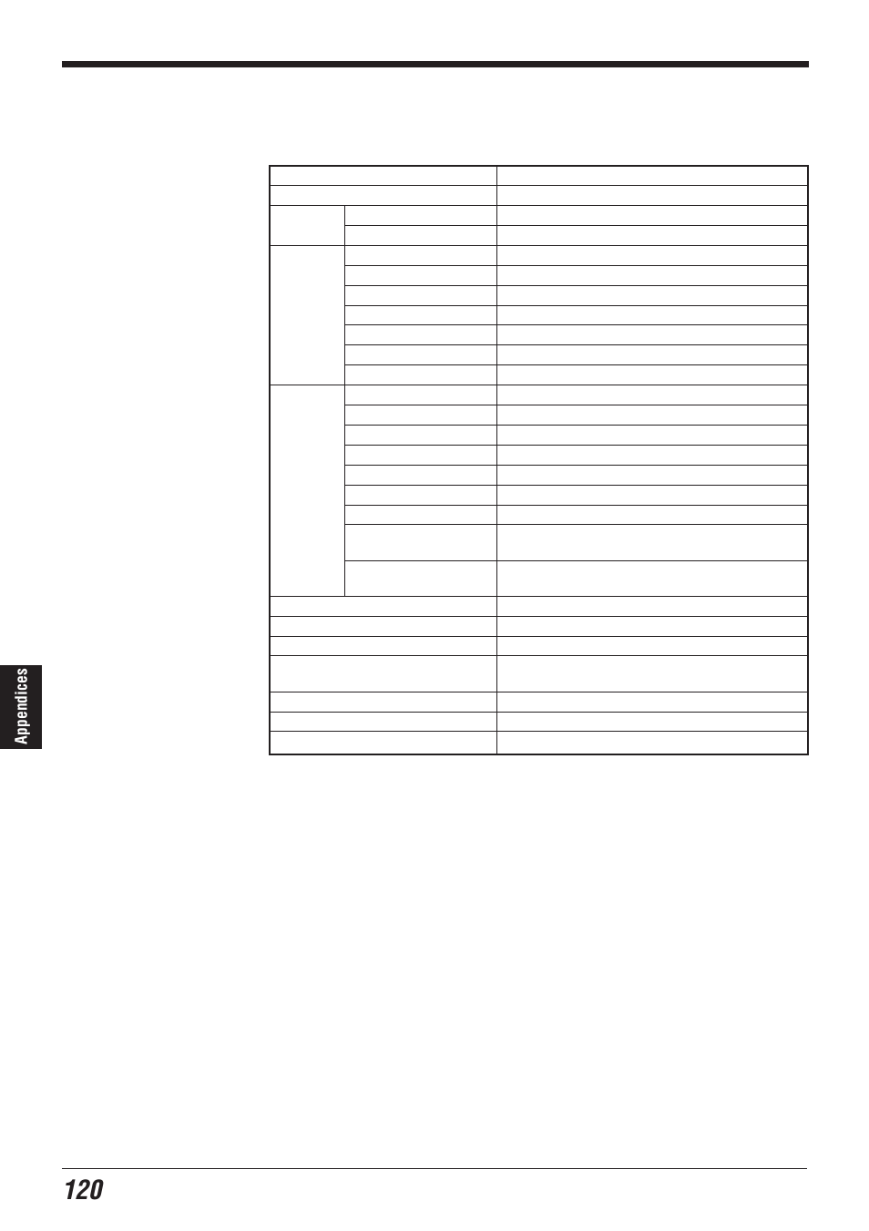 A specifications, Appendix a specifications | KEYENCE N-400 User Manual | Page 128 / 150