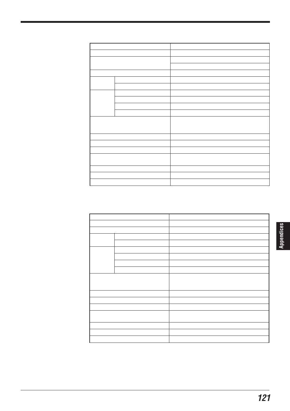 KEYENCE N-400 User Manual | Page 129 / 150