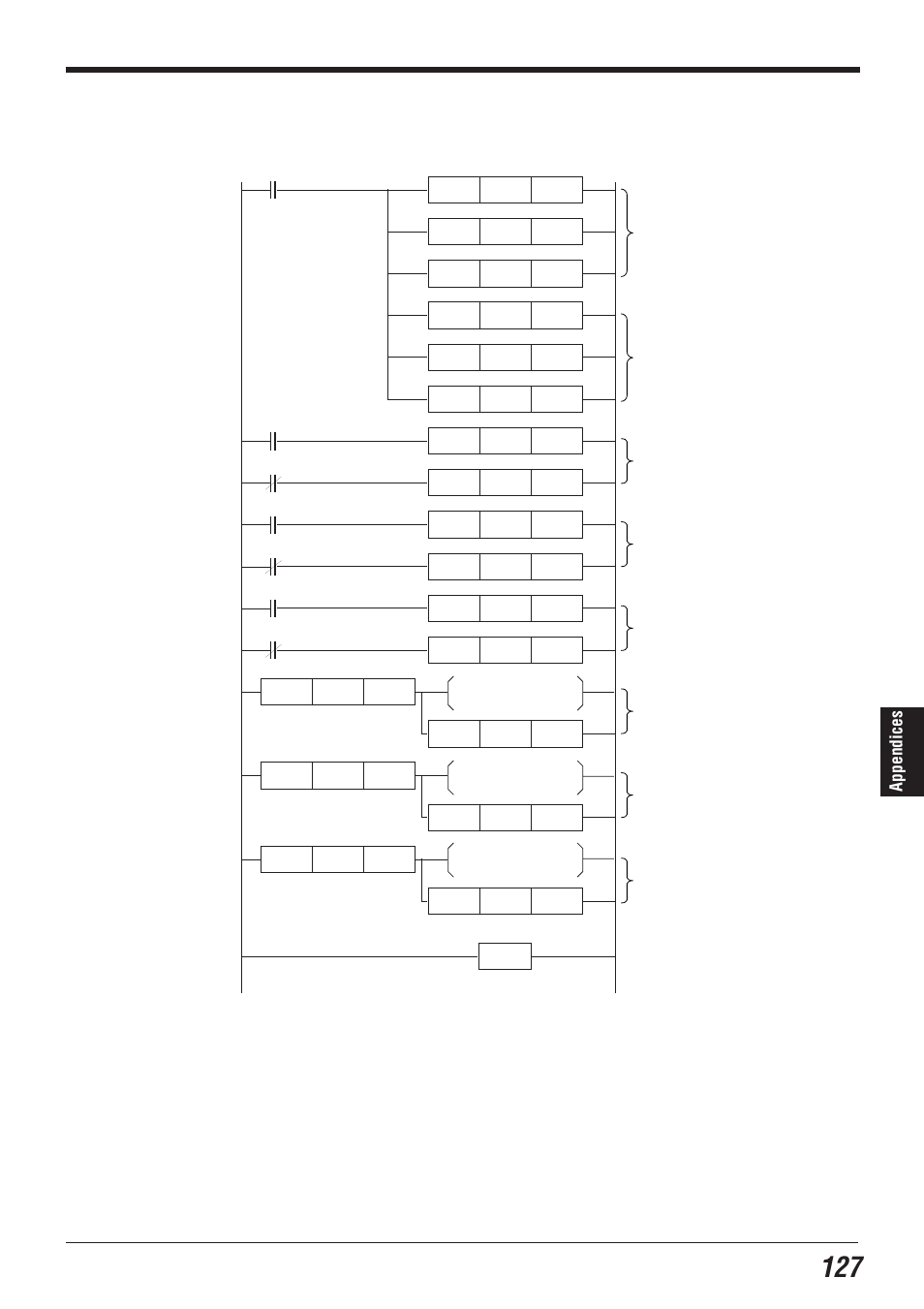 Appendices program for the melsec-a series, Appendices | KEYENCE N-400 User Manual | Page 135 / 150