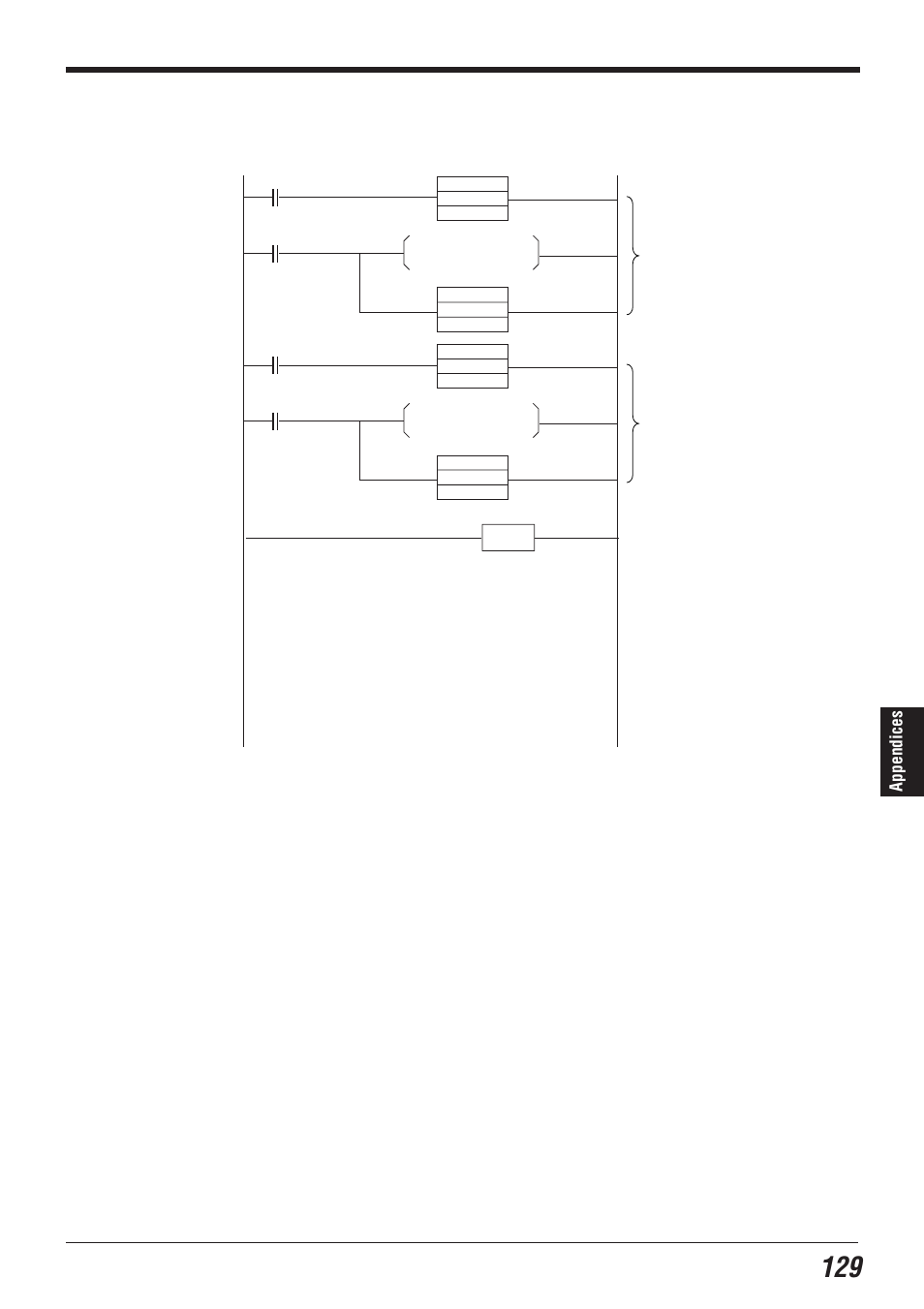 Appendices | KEYENCE N-400 User Manual | Page 137 / 150