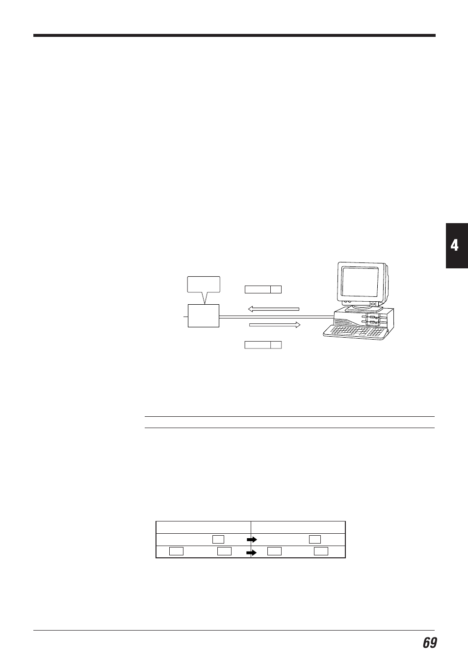 4 n-400 direct control commands, 1 communication procedure | KEYENCE N-400 User Manual | Page 77 / 150