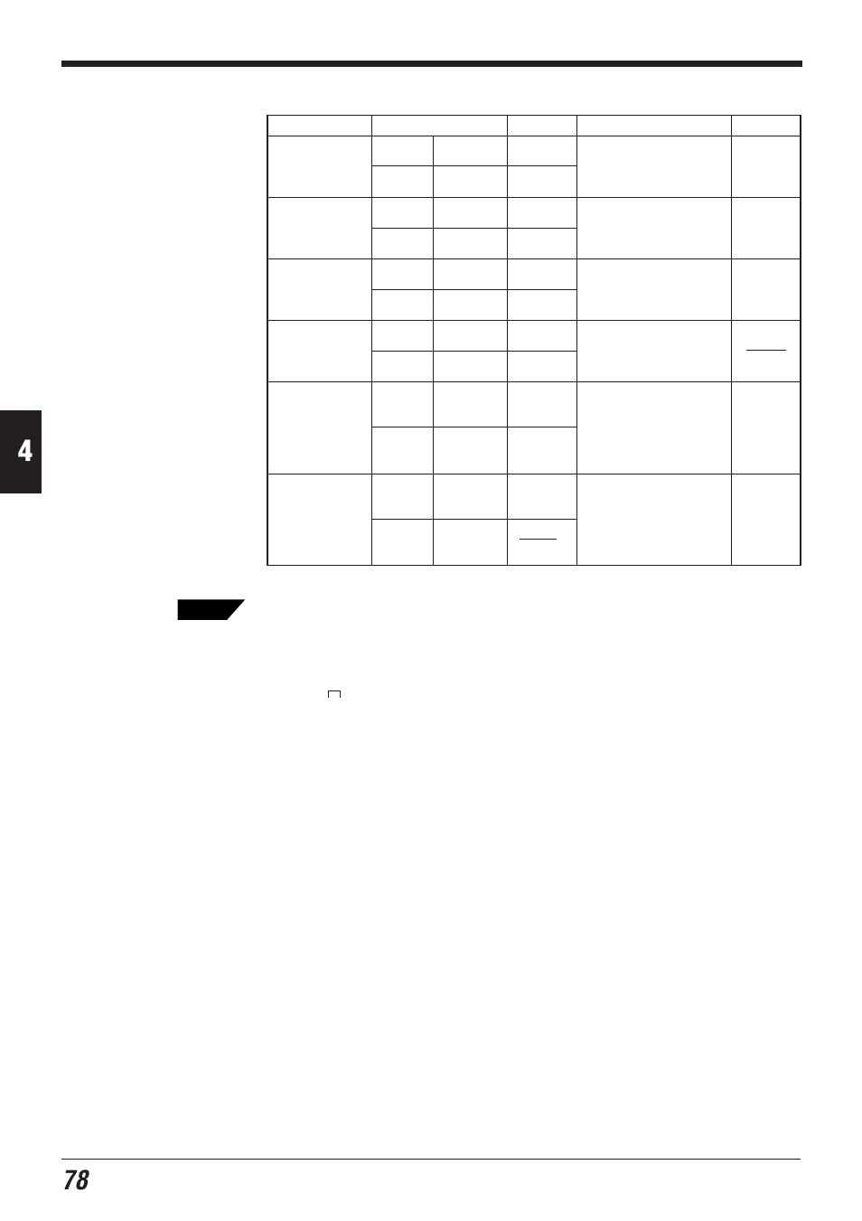 KEYENCE N-400 User Manual | Page 86 / 150