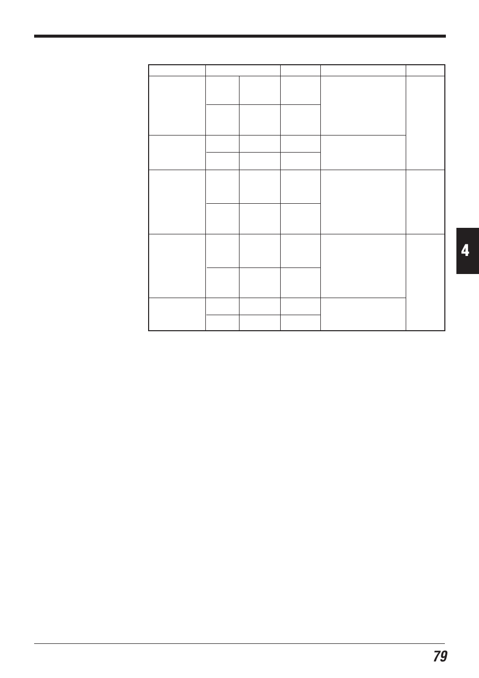 KEYENCE N-400 User Manual | Page 87 / 150