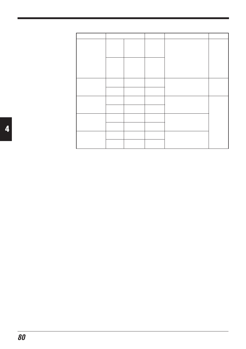 KEYENCE N-400 User Manual | Page 88 / 150