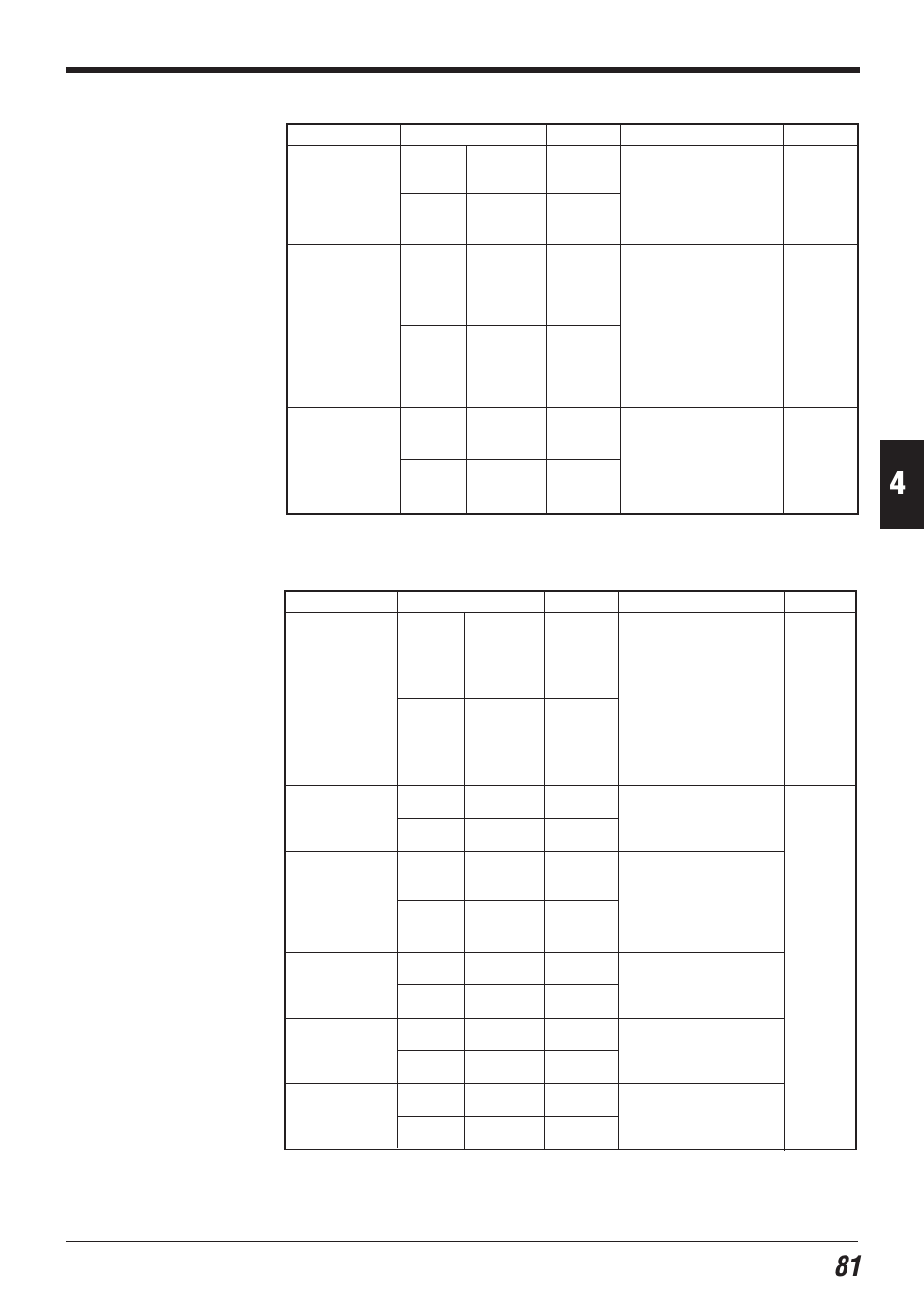 KEYENCE N-400 User Manual | Page 89 / 150