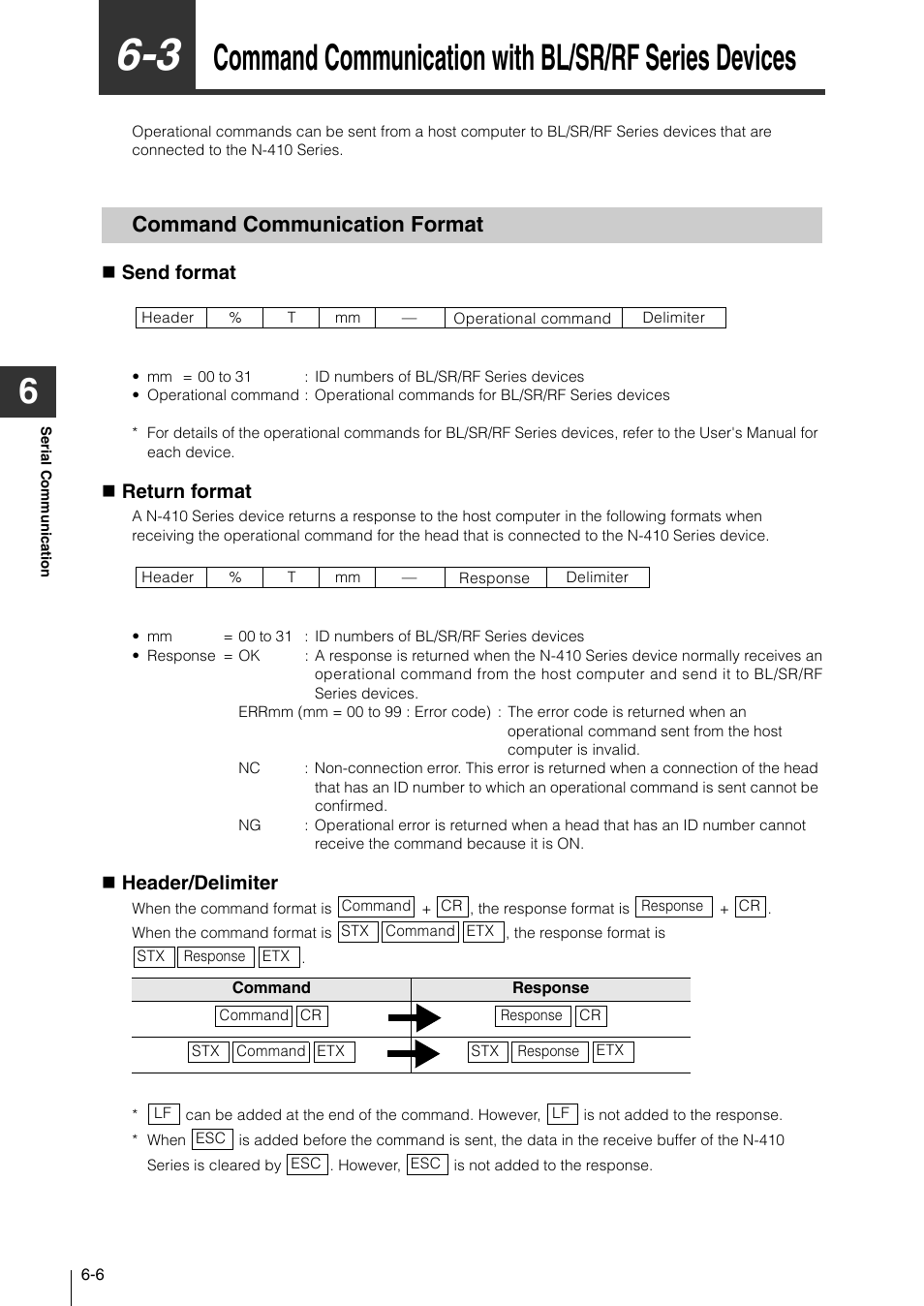 Command communication format, Command communication format -6, Command communication with bl/sr/rf series devices | Send format, Return format, Header/delimiter | KEYENCE N-410 User Manual | Page 102 / 160