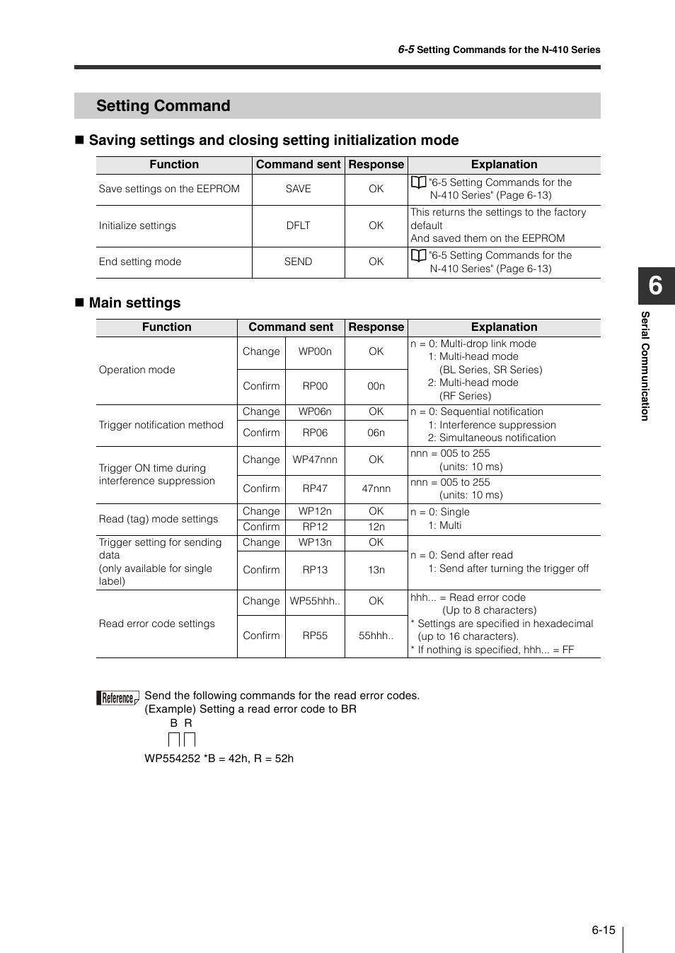 Setting command, Setting command -15, Reference | KEYENCE N-410 User Manual | Page 111 / 160