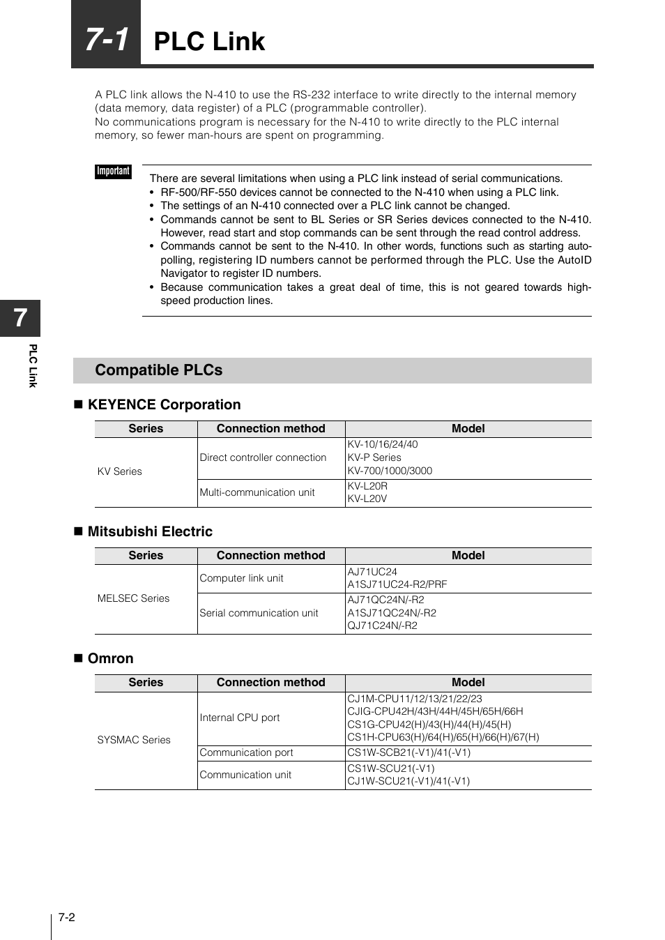 1 plc link, Compatible plcs, Plc link -2 | Compatible plcs -2, Plc link | KEYENCE N-410 User Manual | Page 118 / 160