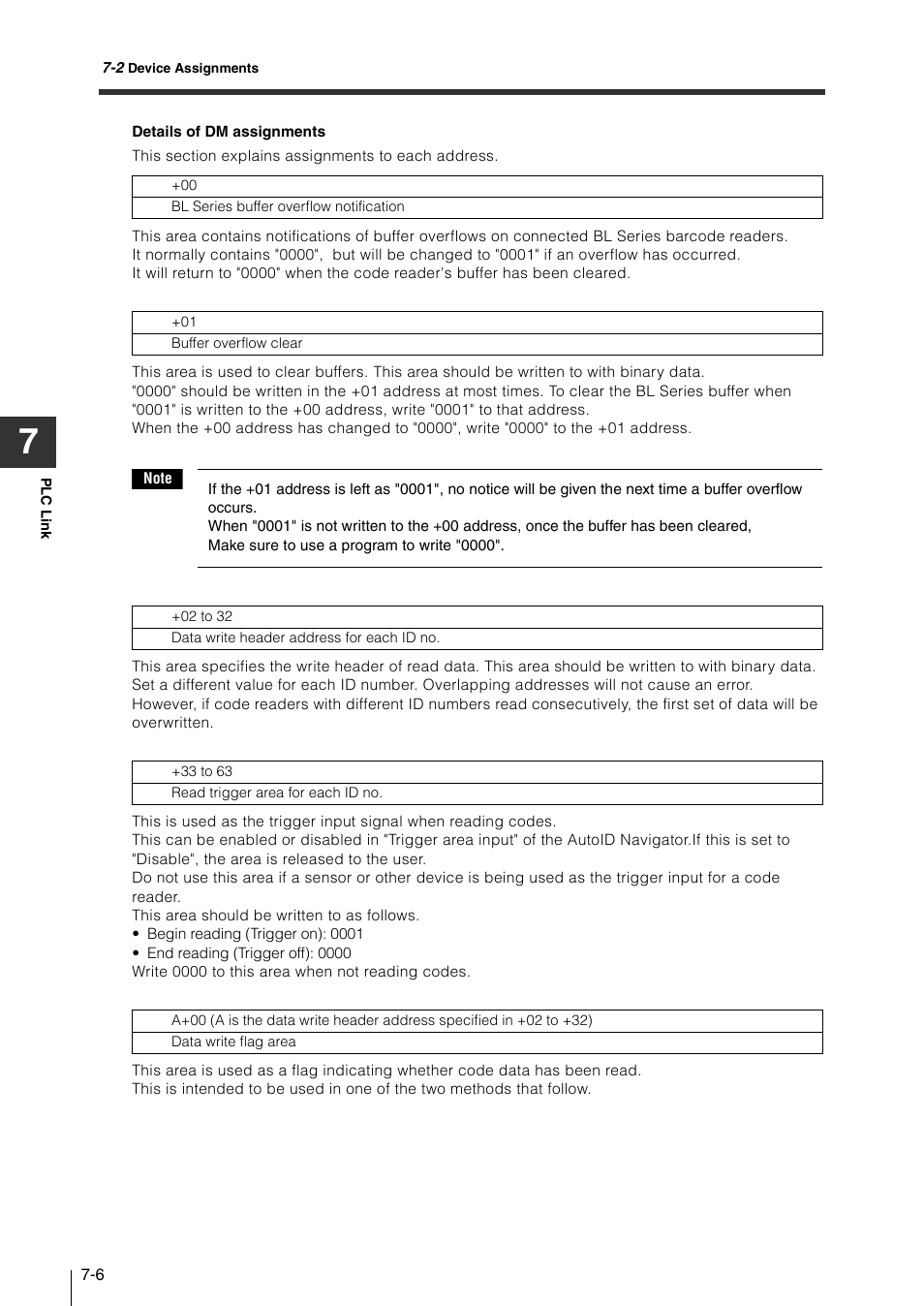 KEYENCE N-410 User Manual | Page 122 / 160