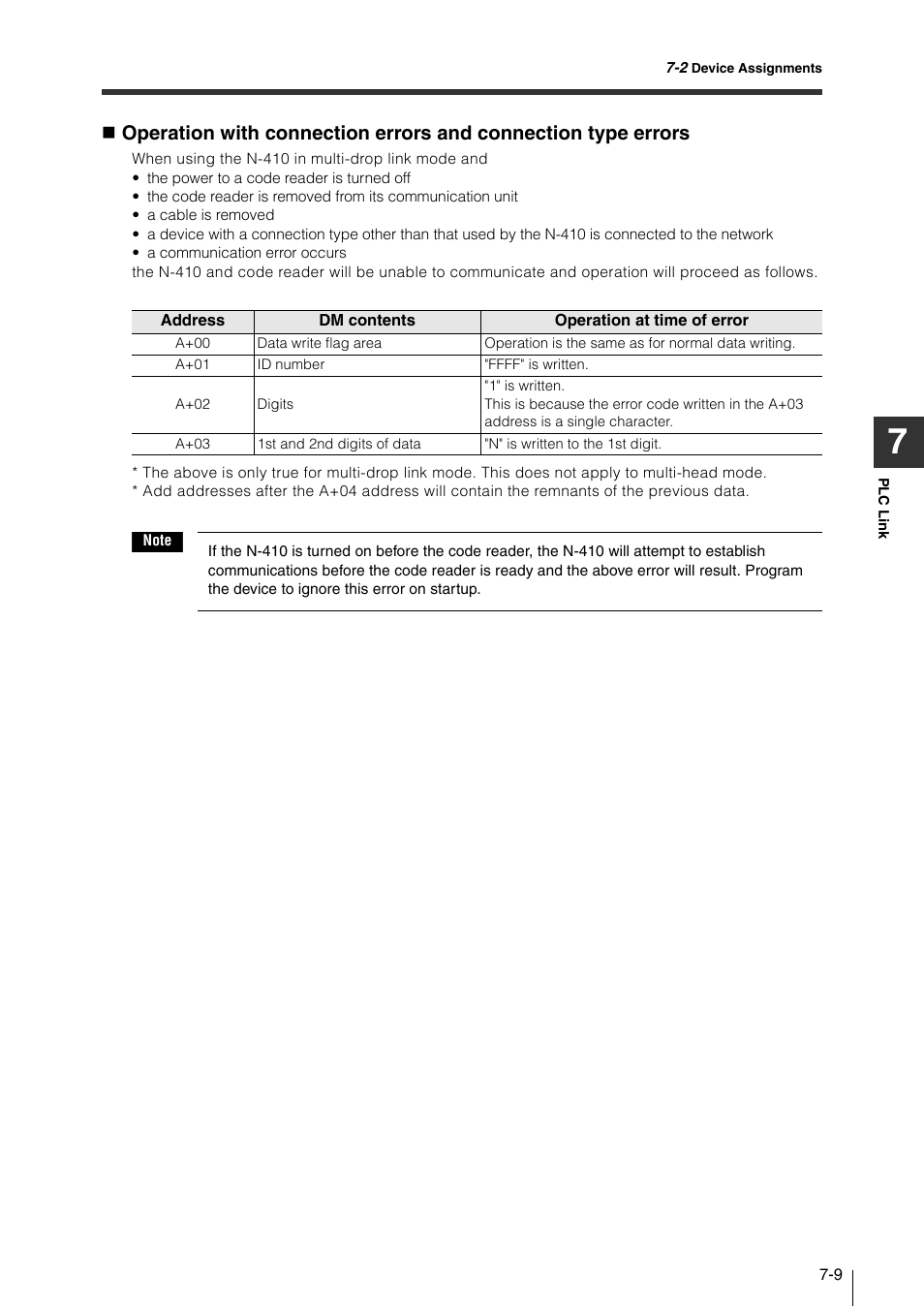 KEYENCE N-410 User Manual | Page 125 / 160