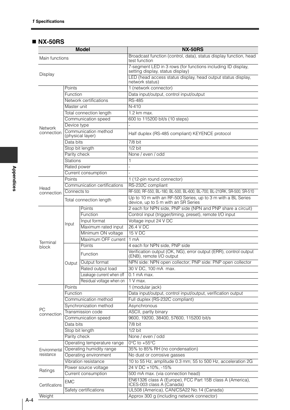 Nx-50rs | KEYENCE N-410 User Manual | Page 140 / 160