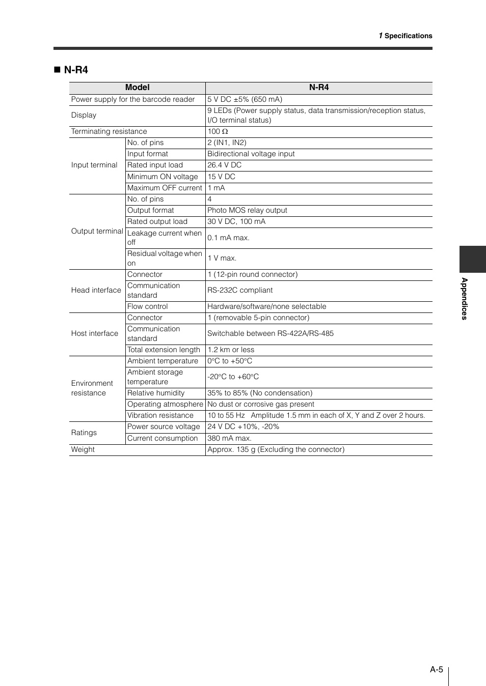 N-r4 | KEYENCE N-410 User Manual | Page 141 / 160