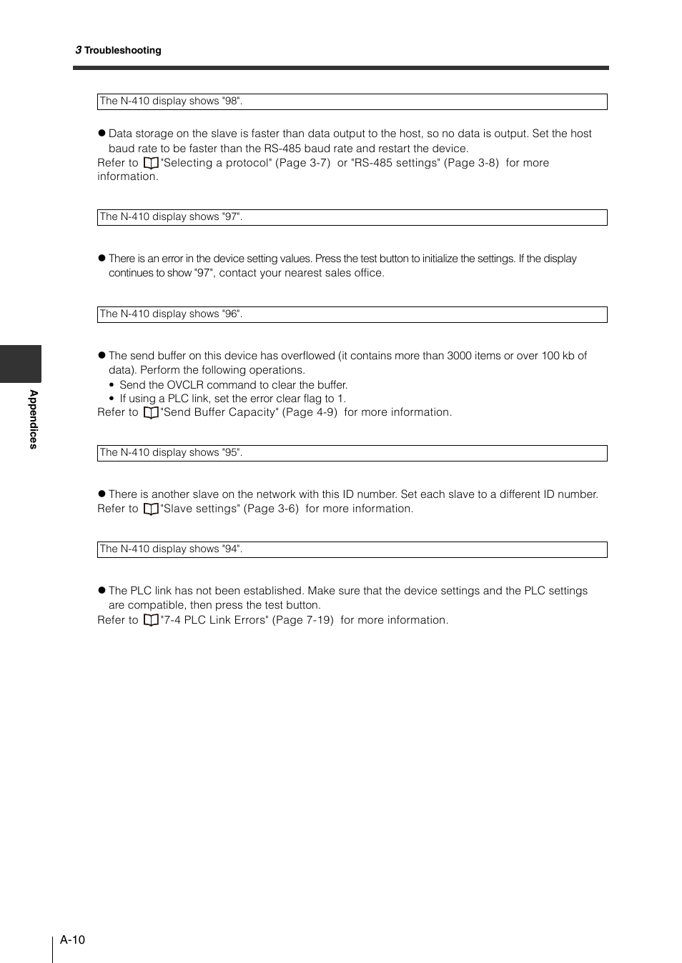 KEYENCE N-410 User Manual | Page 146 / 160