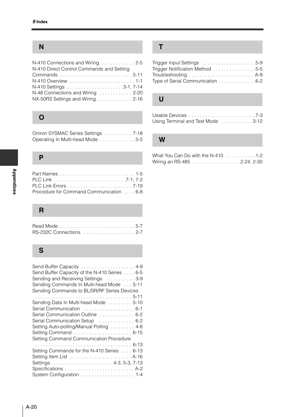 KEYENCE N-410 User Manual | Page 156 / 160