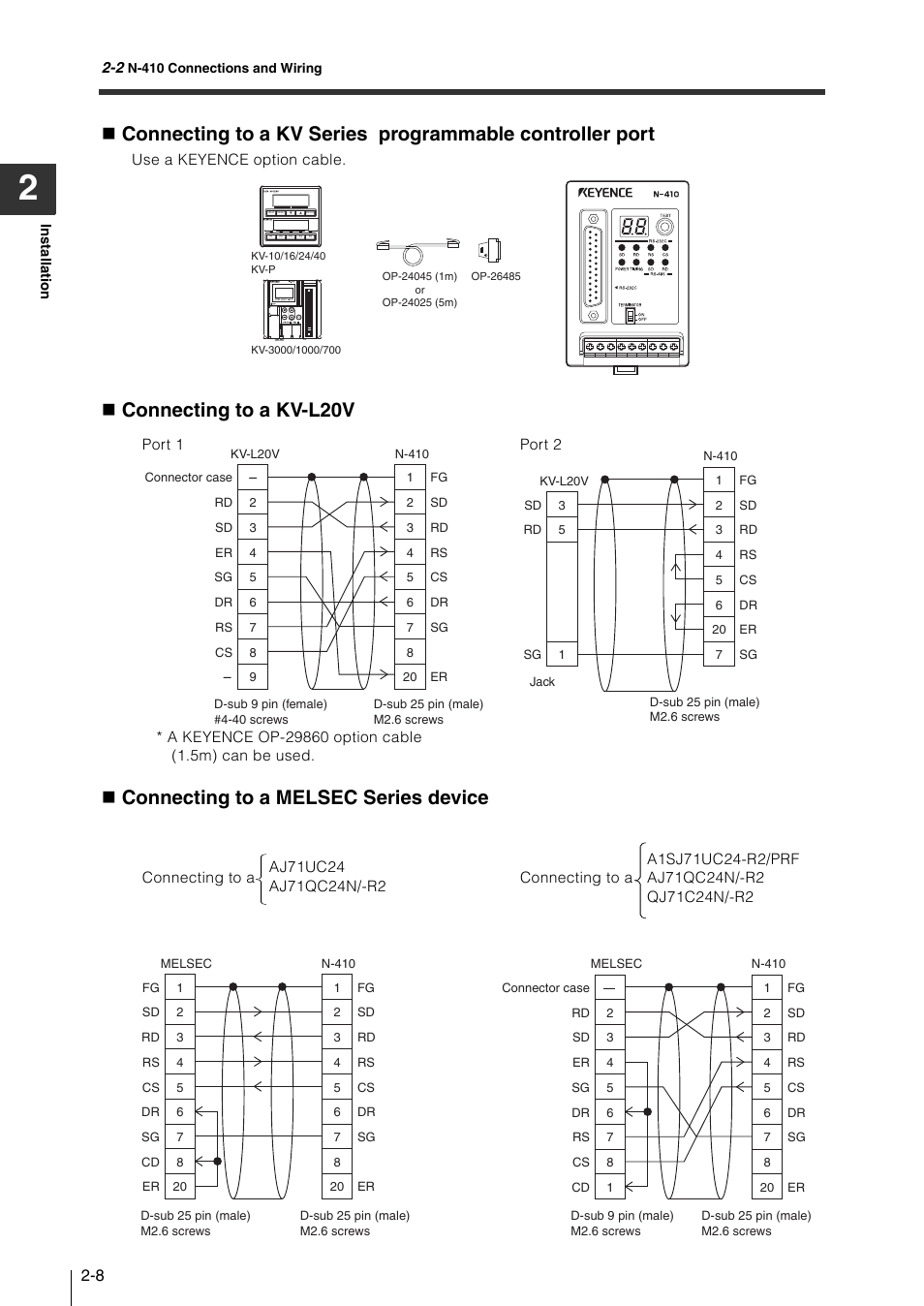 KEYENCE N-410 User Manual | Page 30 / 160