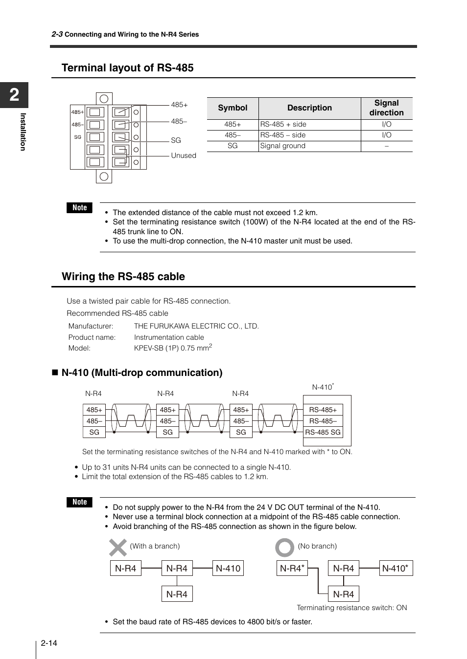 Terminal layout of rs-485, Wiring the rs-485 cable, N-410 (multi-drop communication) | KEYENCE N-410 User Manual | Page 36 / 160