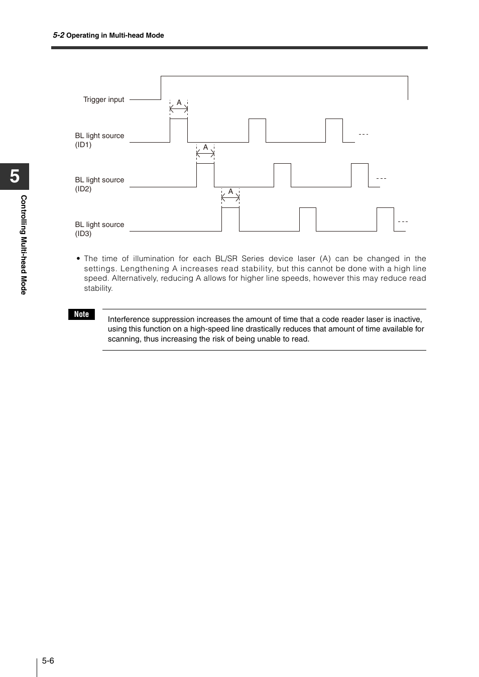 KEYENCE N-410 User Manual | Page 90 / 160
