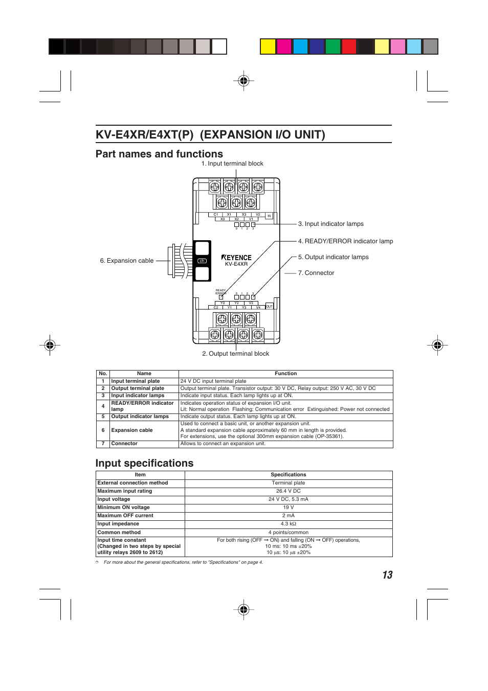 Kv-e4xr/e4xt(p) (expansion i/o unit), Part names and functions, Input specifications | KEYENCE KV Series User Manual | Page 15 / 26