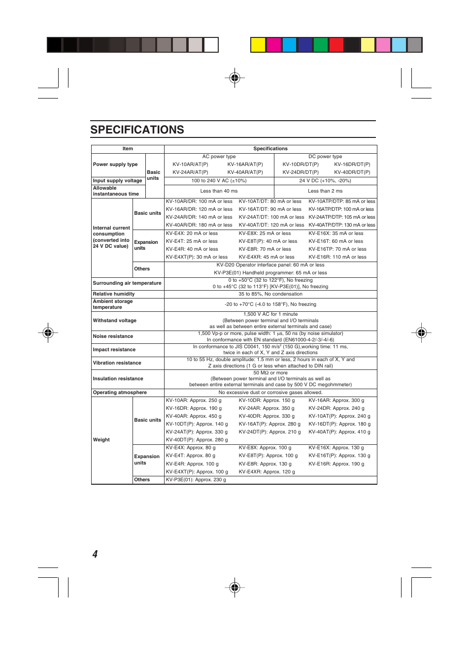 Specifications | KEYENCE KV Series User Manual | Page 6 / 26