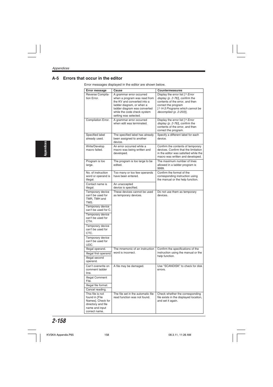 A-5 errors that occur in the editor | KEYENCE KV Series User Manual | Page 182 / 240