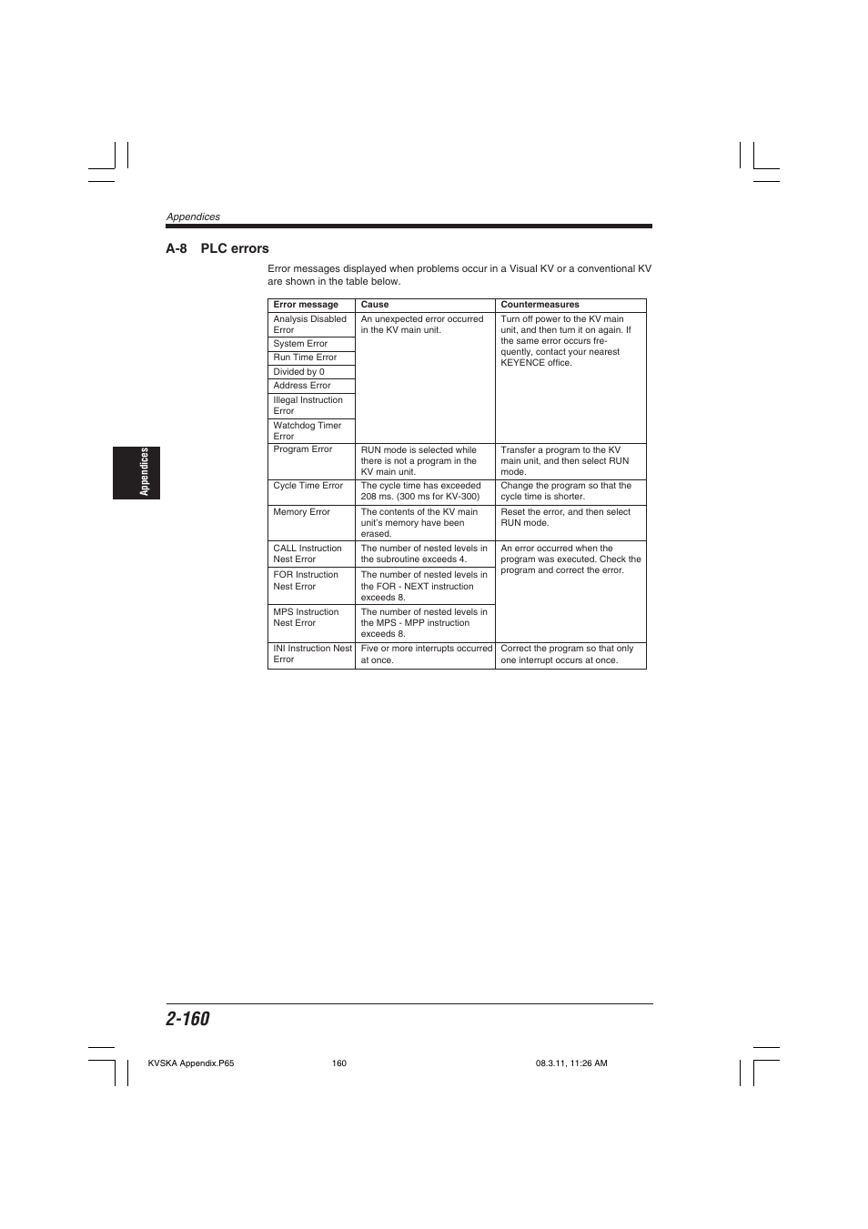 A-8 plc errors | KEYENCE KV Series User Manual | Page 184 / 240