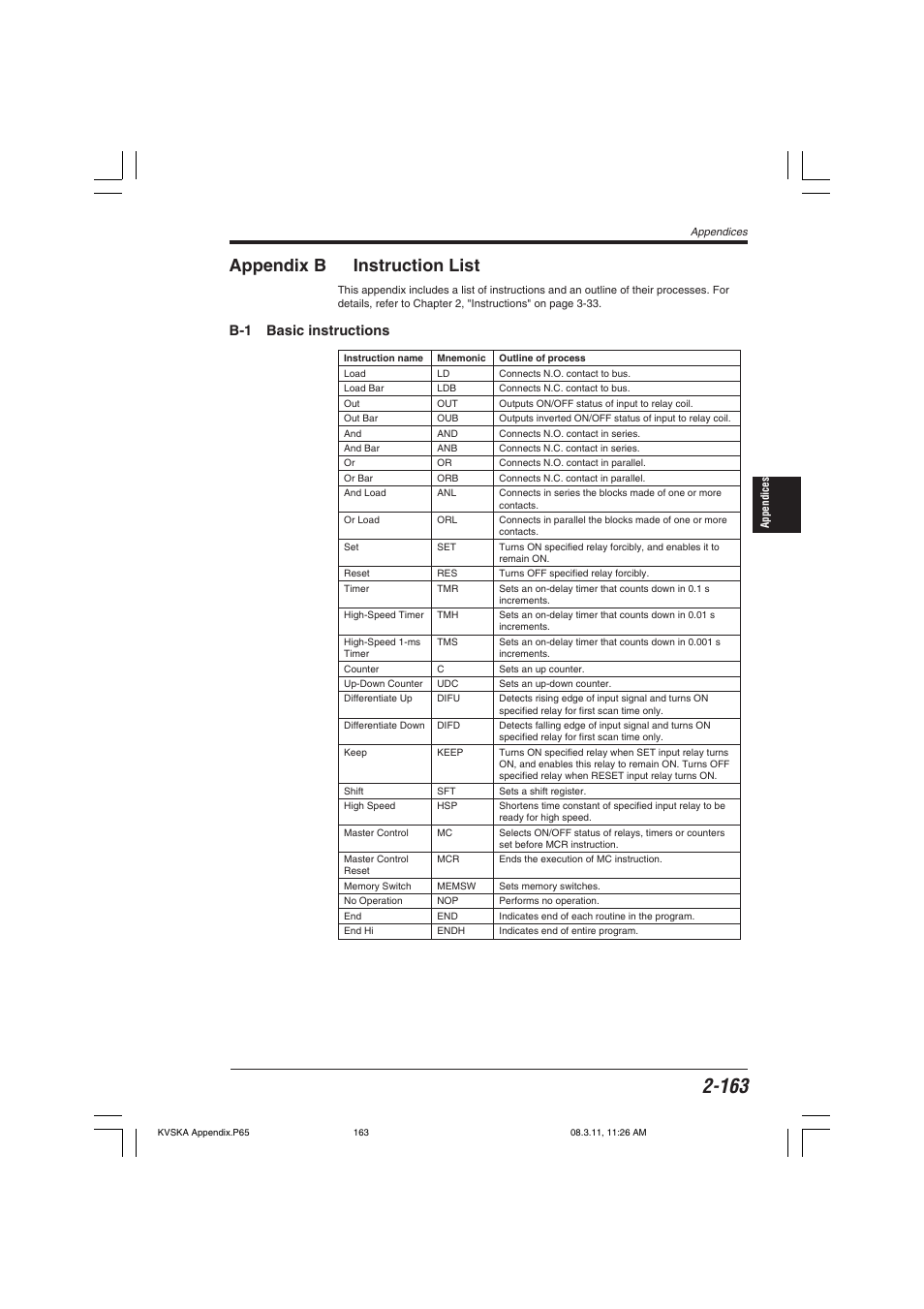 Appendix b instruction list, B-1 basic instructions | KEYENCE KV Series User Manual | Page 187 / 240
