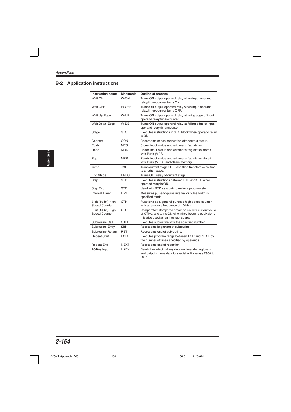 B-2 application instructions | KEYENCE KV Series User Manual | Page 188 / 240