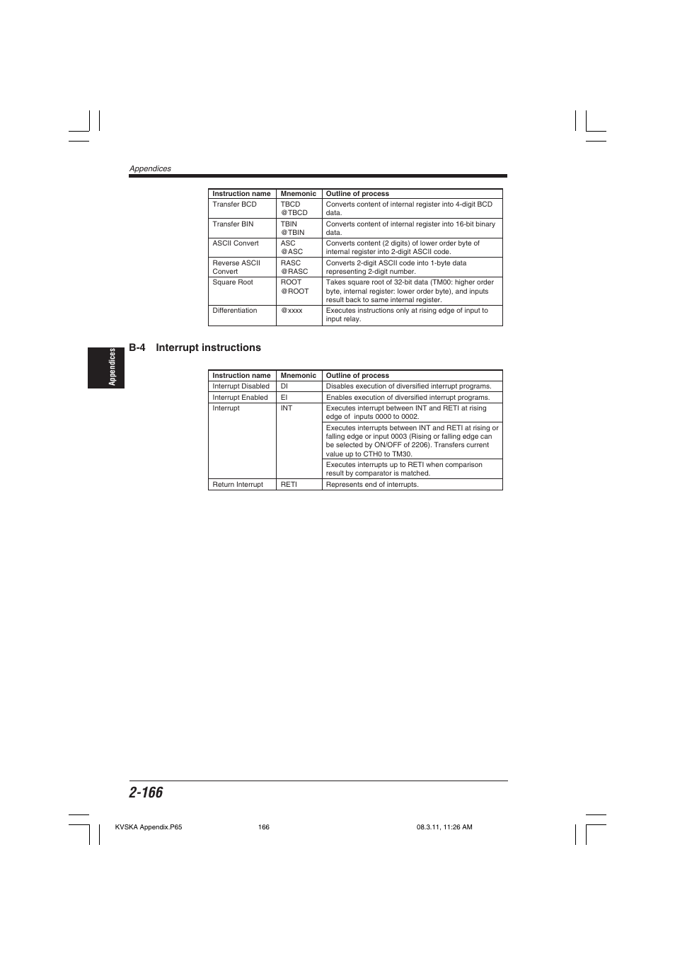 B-4 interrupt instructions | KEYENCE KV Series User Manual | Page 190 / 240