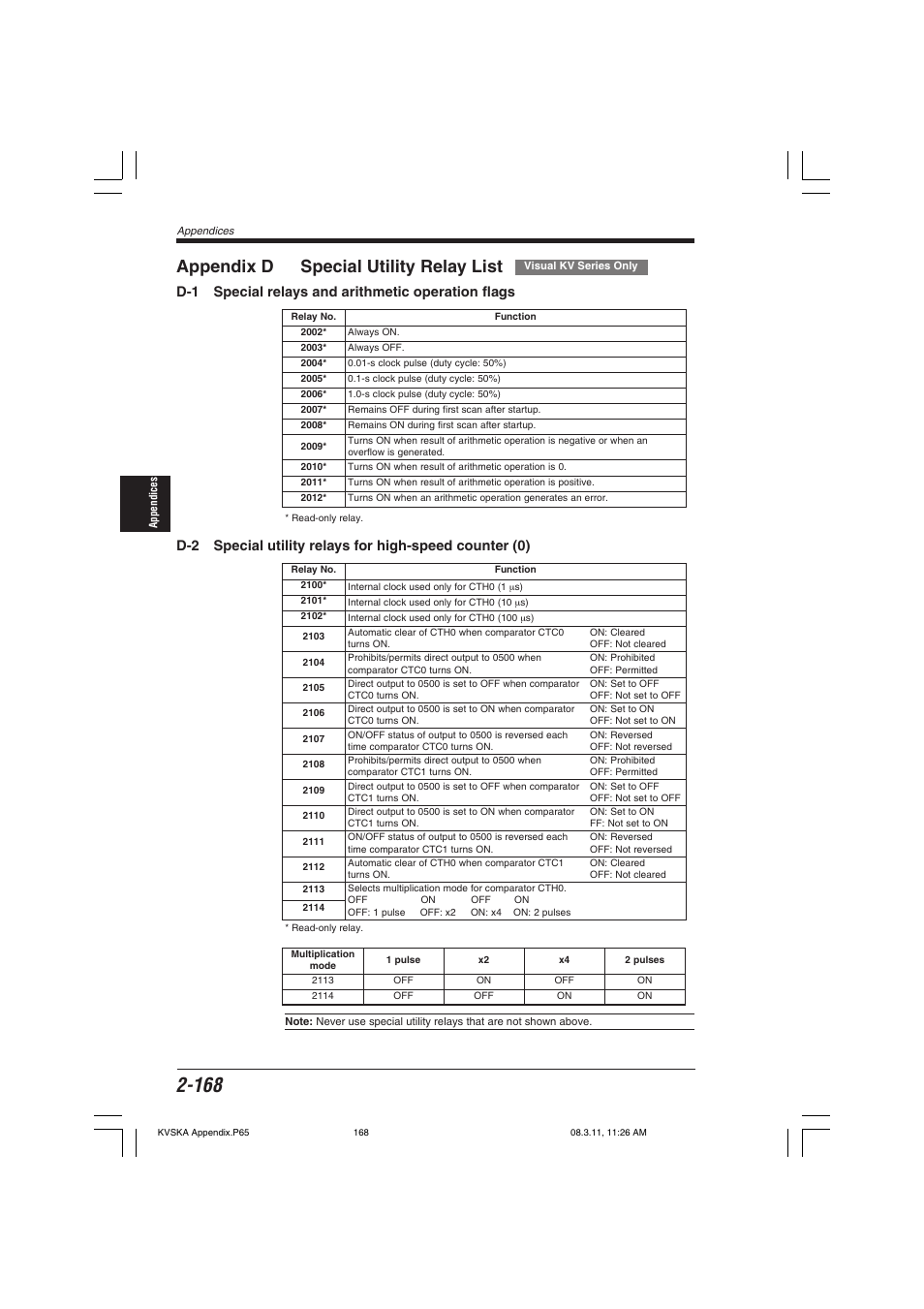 Appendix d special utility relay list, D-1 special relays and arithmetic operation flags | KEYENCE KV Series User Manual | Page 192 / 240
