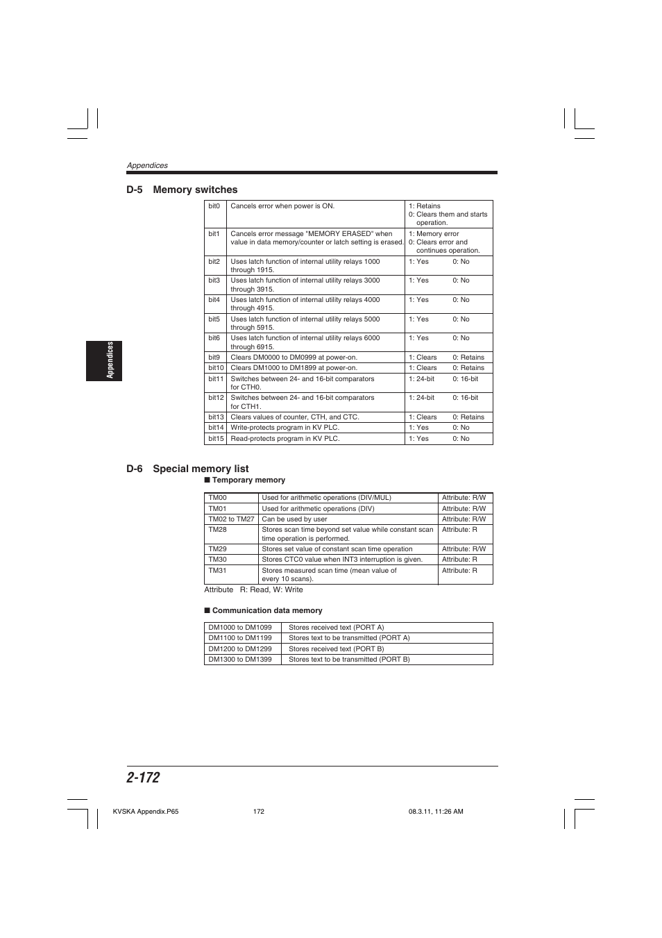 D-5 memory switches, D-6 special memory list | KEYENCE KV Series User Manual | Page 196 / 240