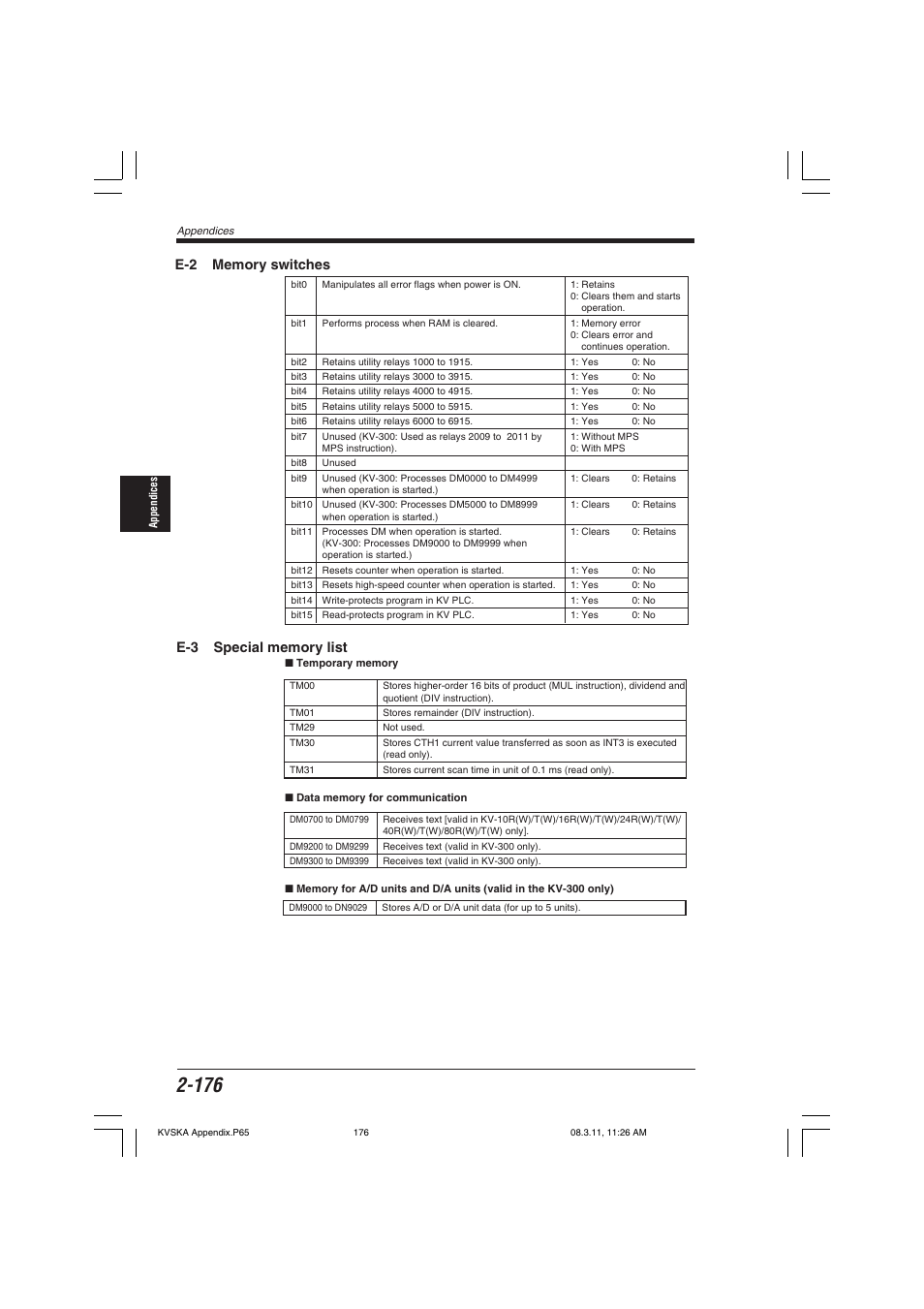 E-2 memory switches, E-3 special memory list | KEYENCE KV Series User Manual | Page 200 / 240