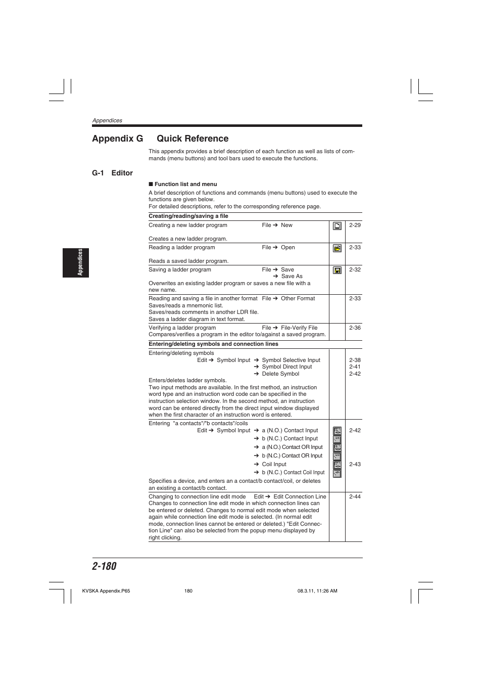 Appendix g quick reference, G-1 editor | KEYENCE KV Series User Manual | Page 204 / 240