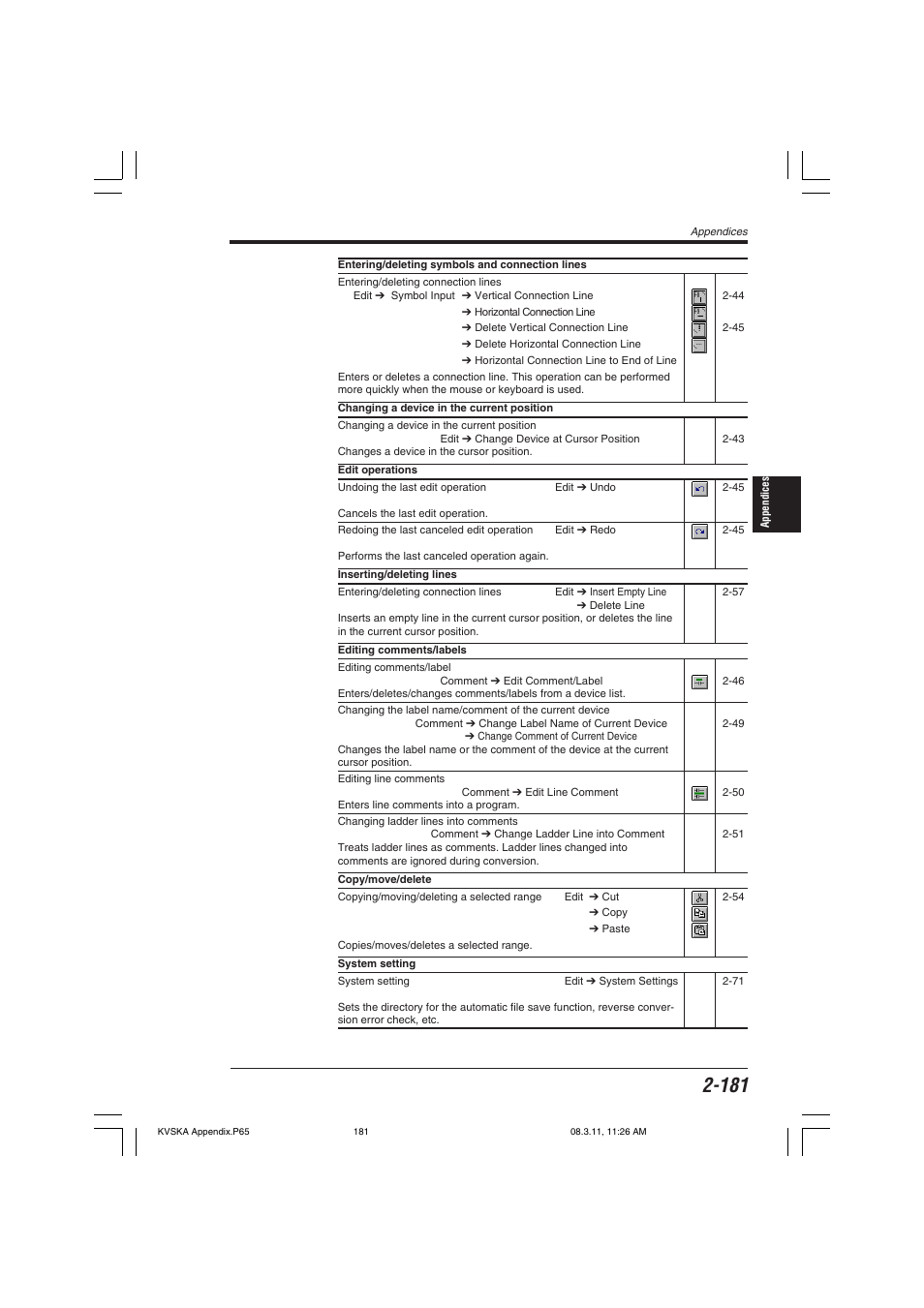 KEYENCE KV Series User Manual | Page 205 / 240