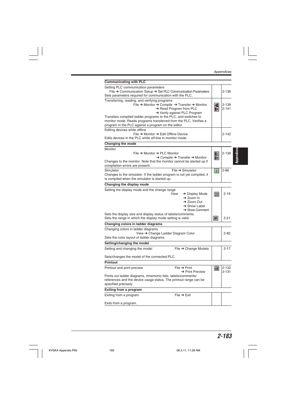 KEYENCE KV Series User Manual | Page 207 / 240