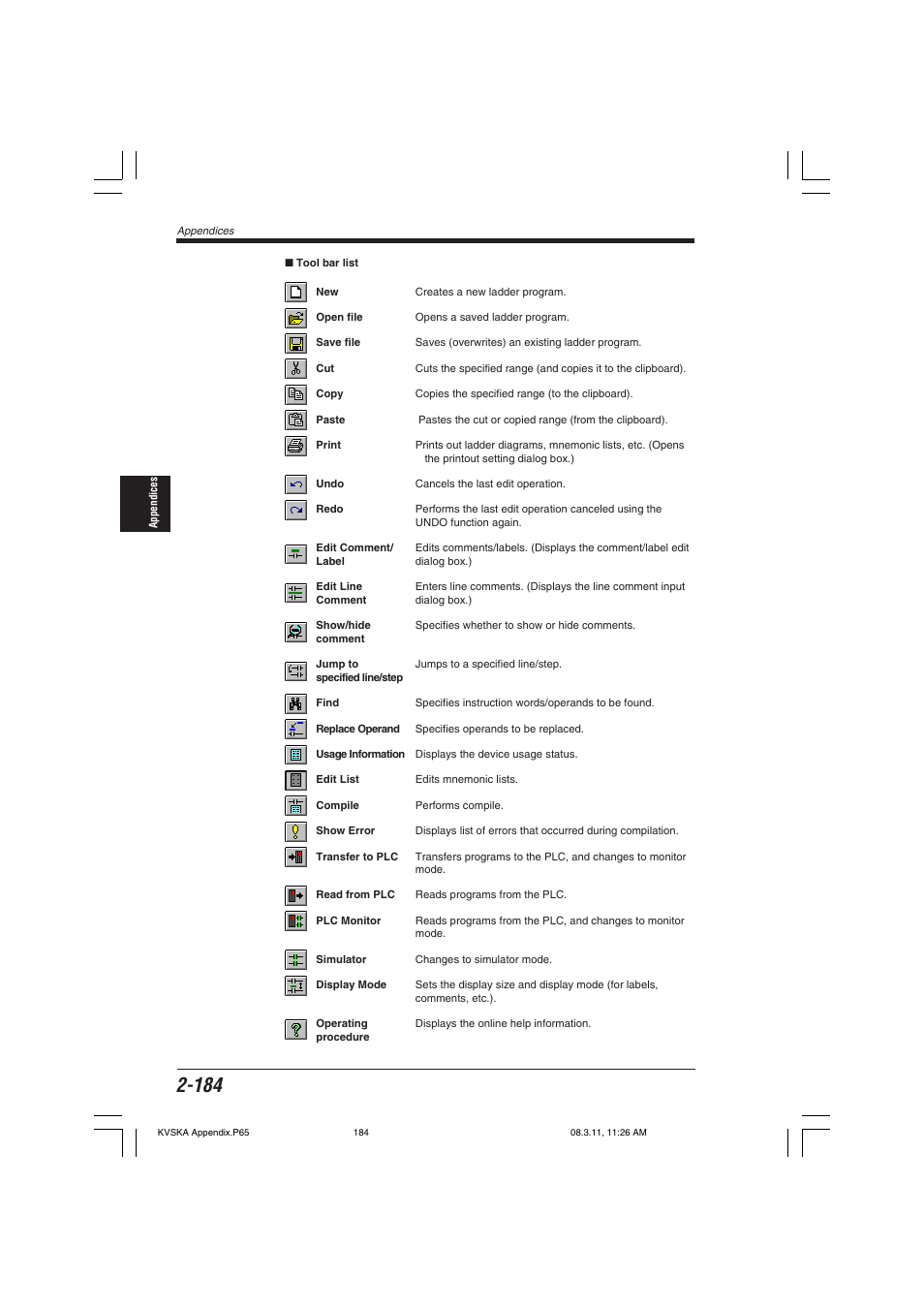 KEYENCE KV Series User Manual | Page 208 / 240