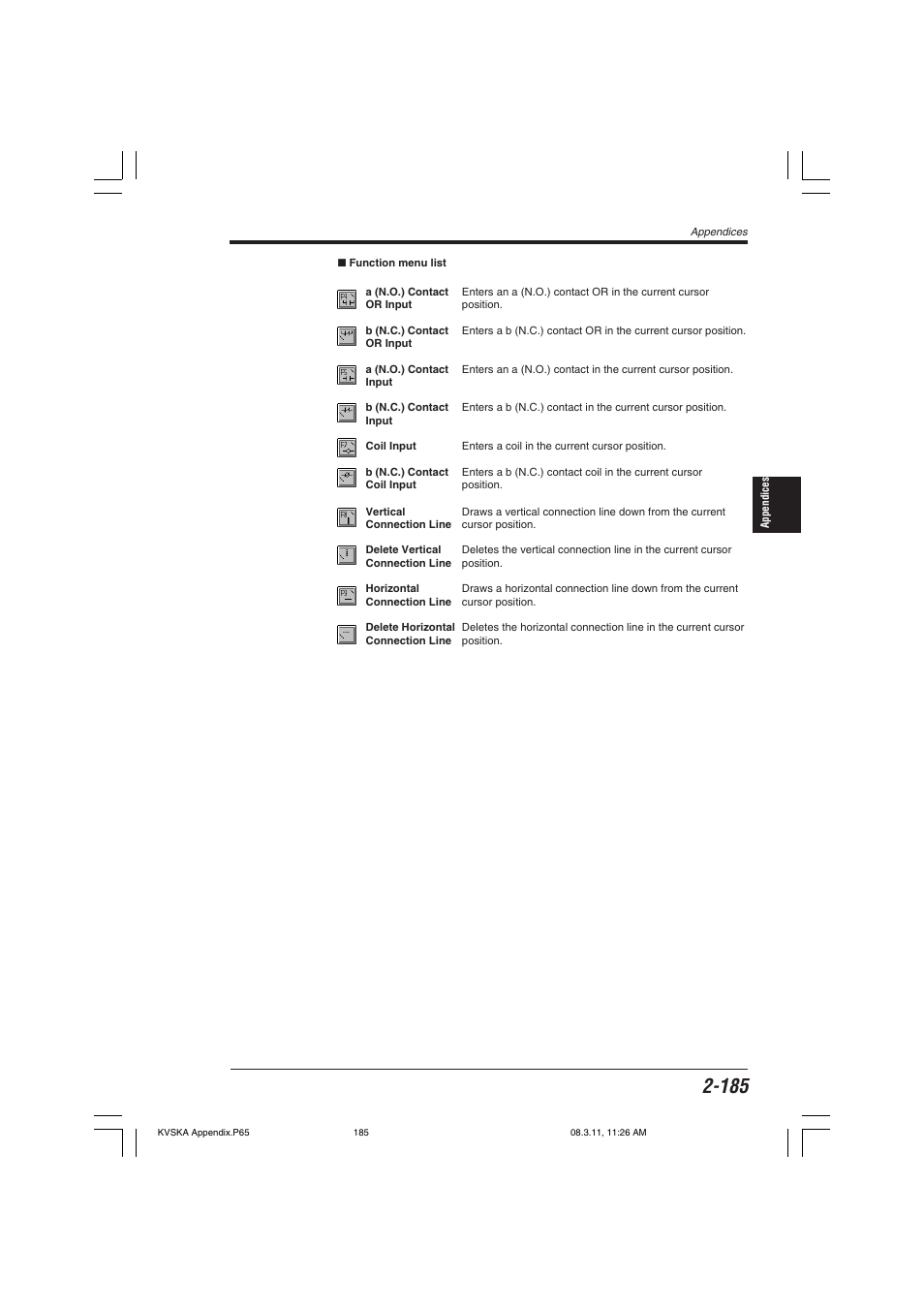 KEYENCE KV Series User Manual | Page 209 / 240